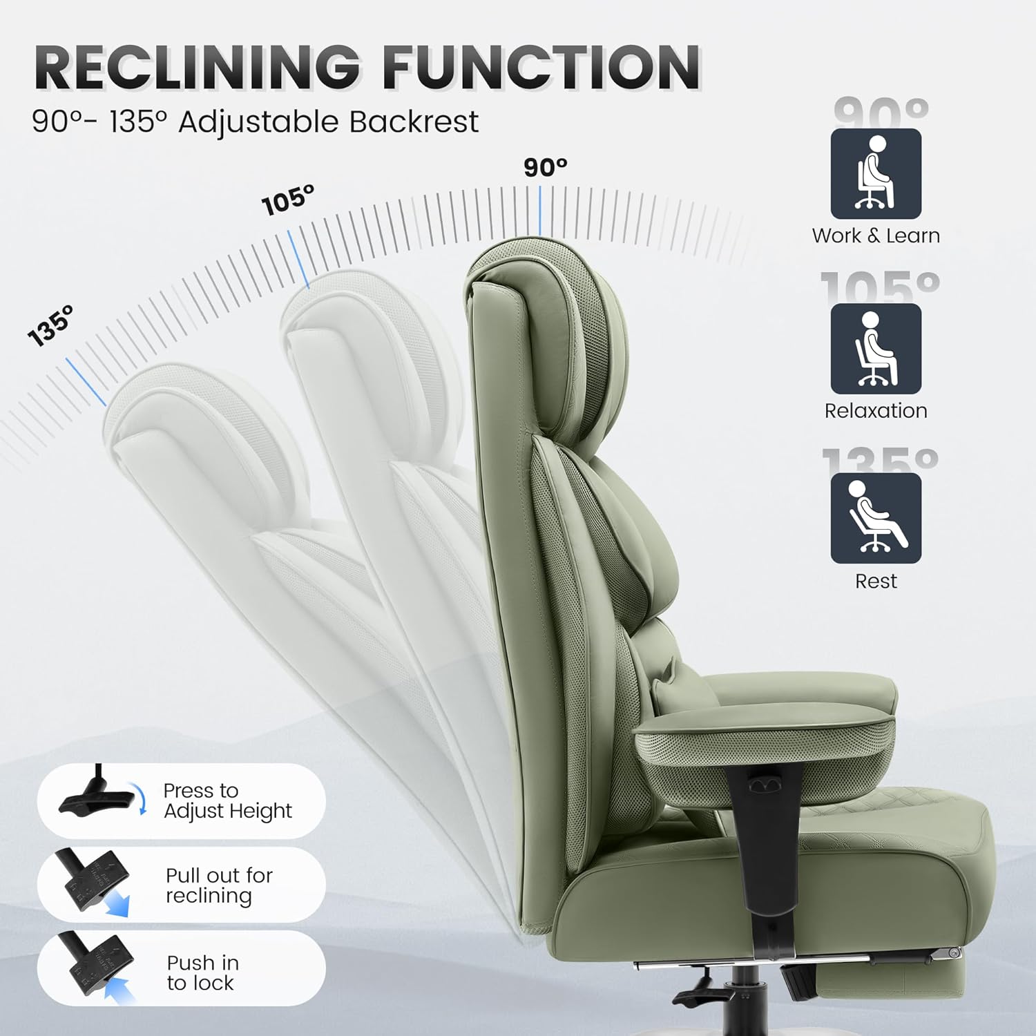 Upgraded cushion layers diagram