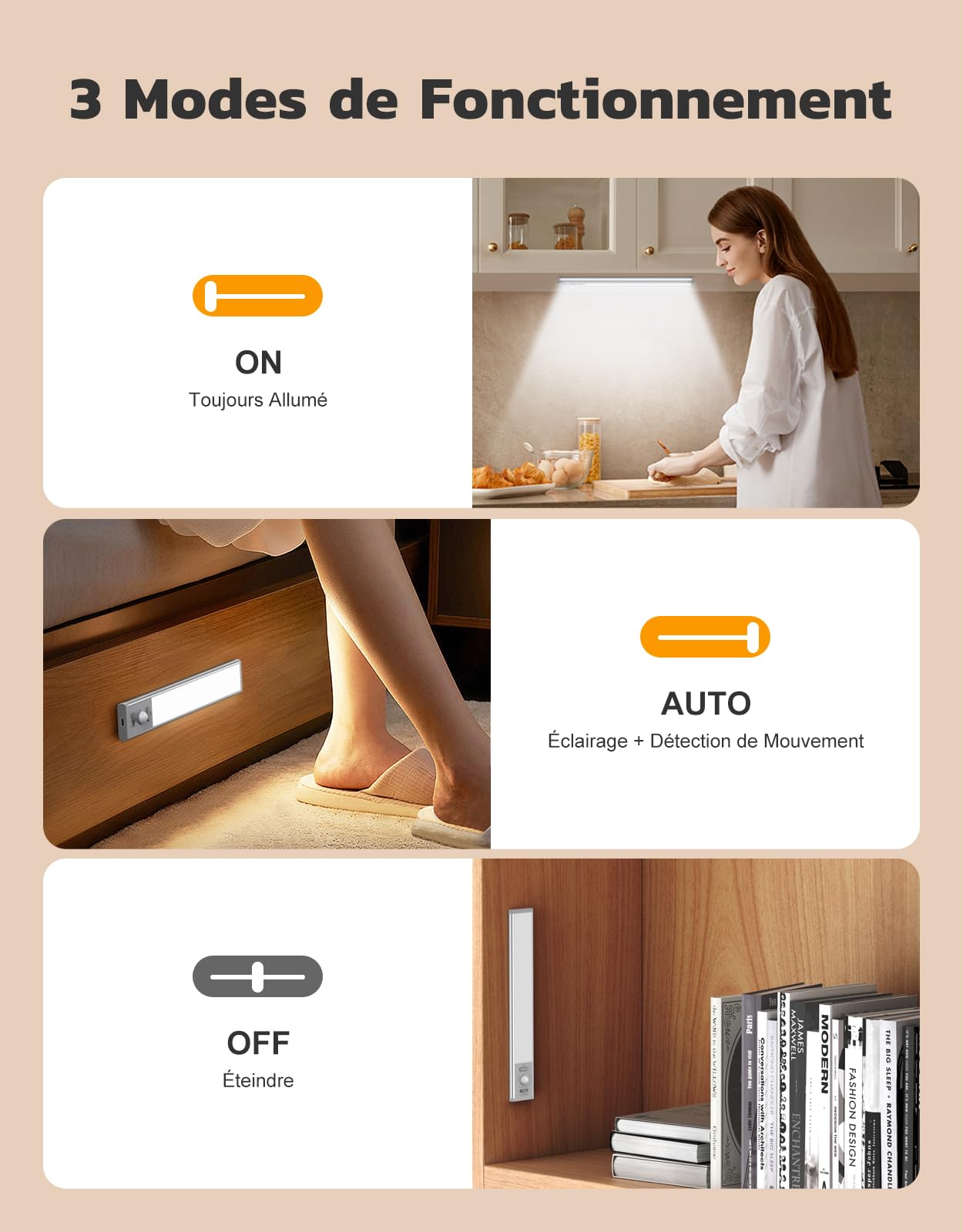 LED Cuisine Sous Meuble, 6000K 35 LED Dimmable Lampe Detecteur de Mouvement Interieur, 2000mAh Rechargeable Lampe de Placard Aimant Veilleuse pour Armoires Escalier Couloir (24CM*2 Pièces)