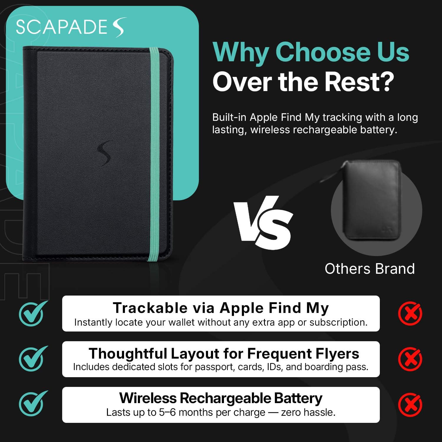 View Similar Amazon US