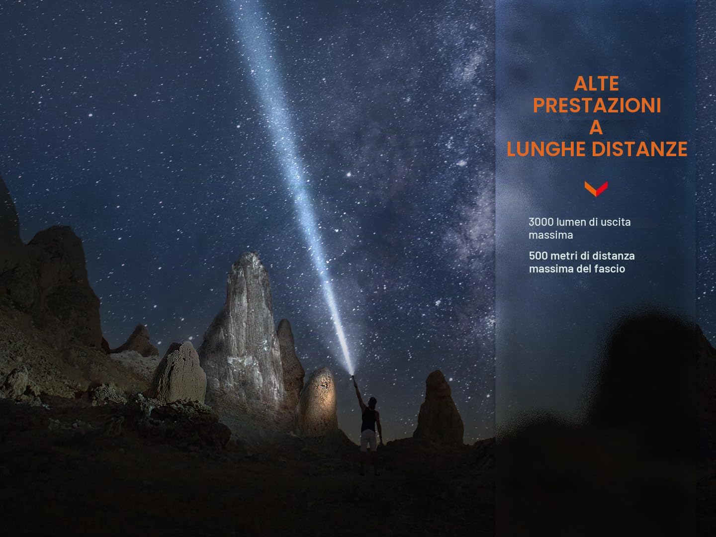 fenix PD40R v3.0, torcia a LED ricaricabile a lungo raggio ultra luminosa | 3000 lumen | 500 m | 89 ore max | interruttore rotativo meccanico | batteria di grande capacità 21700 da 5000 mAh | IP68,