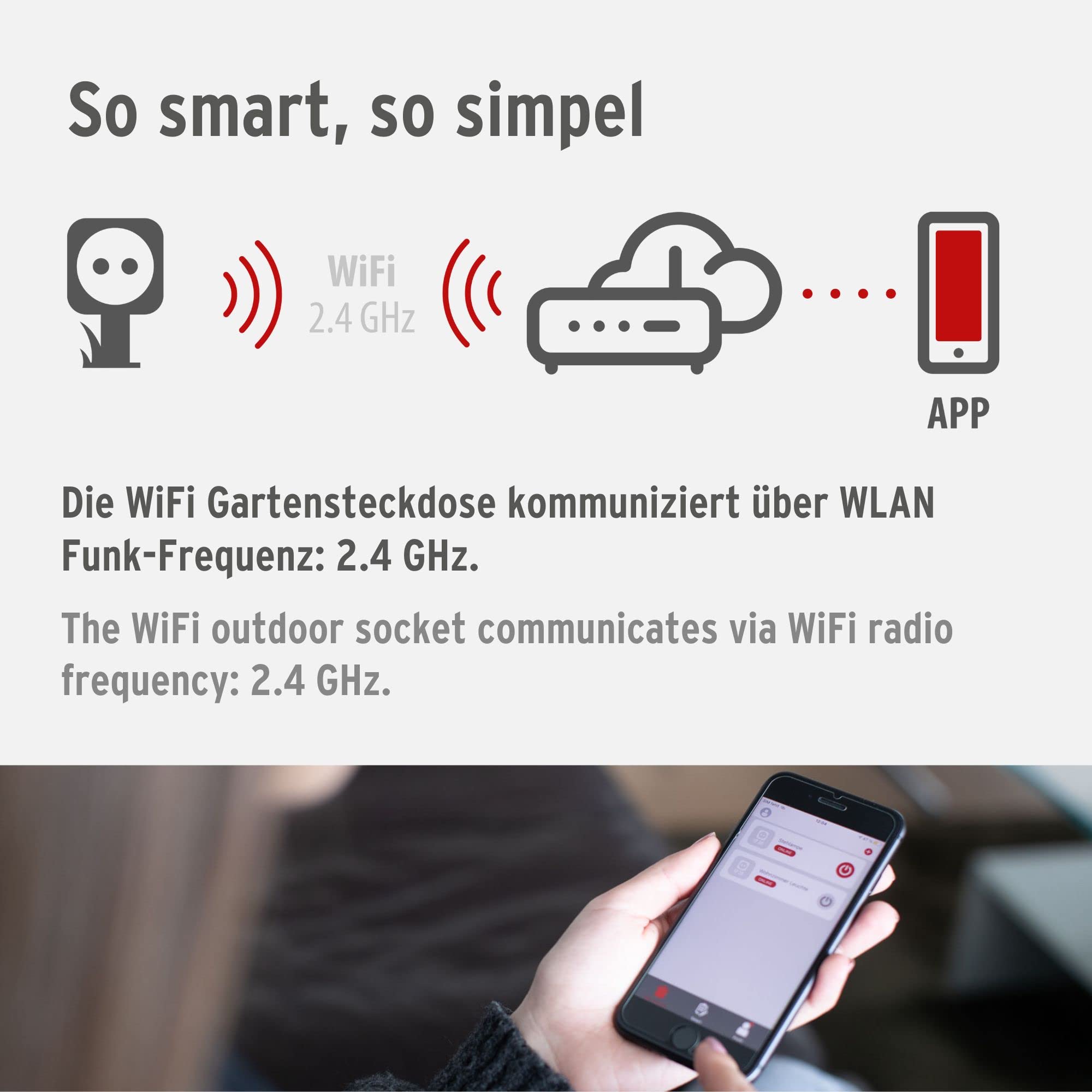 Brennenstuhl Connect WiFi Garten-Steckdose 2-Fach
