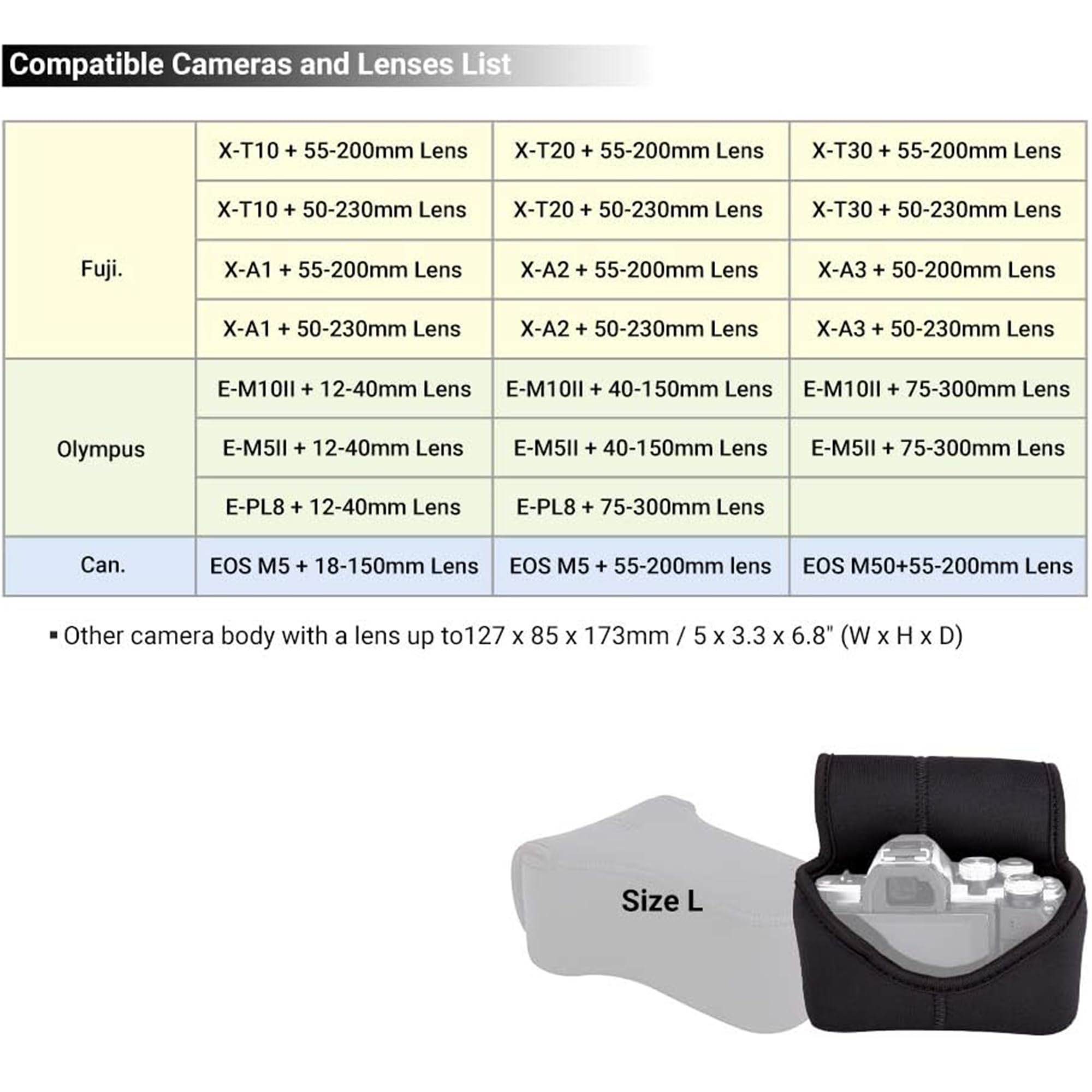 JJC Custodia per Fotocamera Mirrorless per Canon EOS M50 M5 M6 Mark II + EF-M 55-200mm/EF-M 18-150mm Obiettivo, per Fuji Fujifilm X-T30 X-T20 X-T10 X-T100 X-E3 + XF 55-200mm/XC 50-230mm Obiettivo