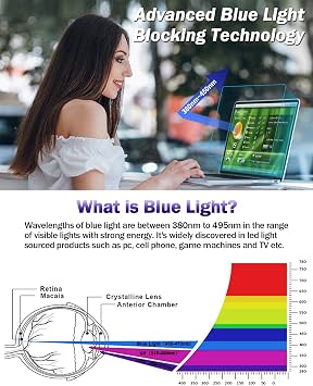 F FORITO 2-Pack Anti Blue Light Matte Screen Protector Compatible with MacBook Air 13.6/13 inch (2026-2022, M5, M4, M3, M2), Eye Protection Blue Light Blocking & Anti Glare Laptop Screen Protector