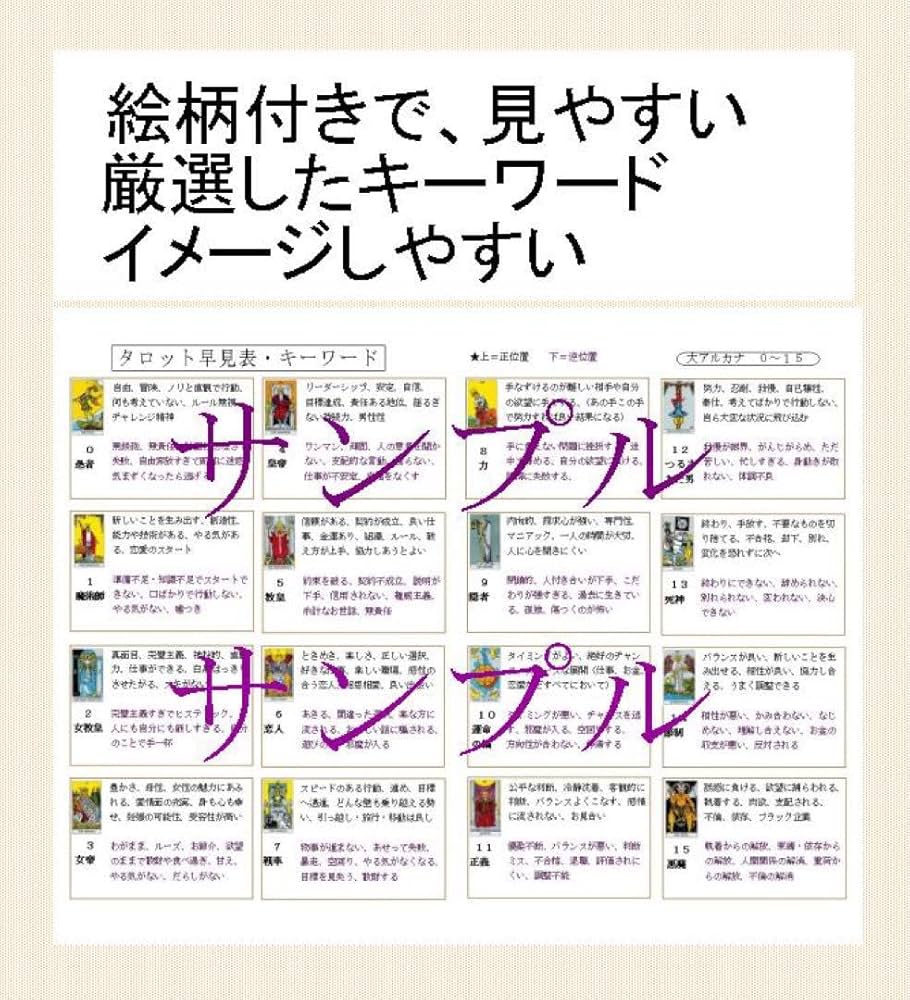 Amazon.co.jp: ③タロットカード意味キーワード一覧表早見表独学