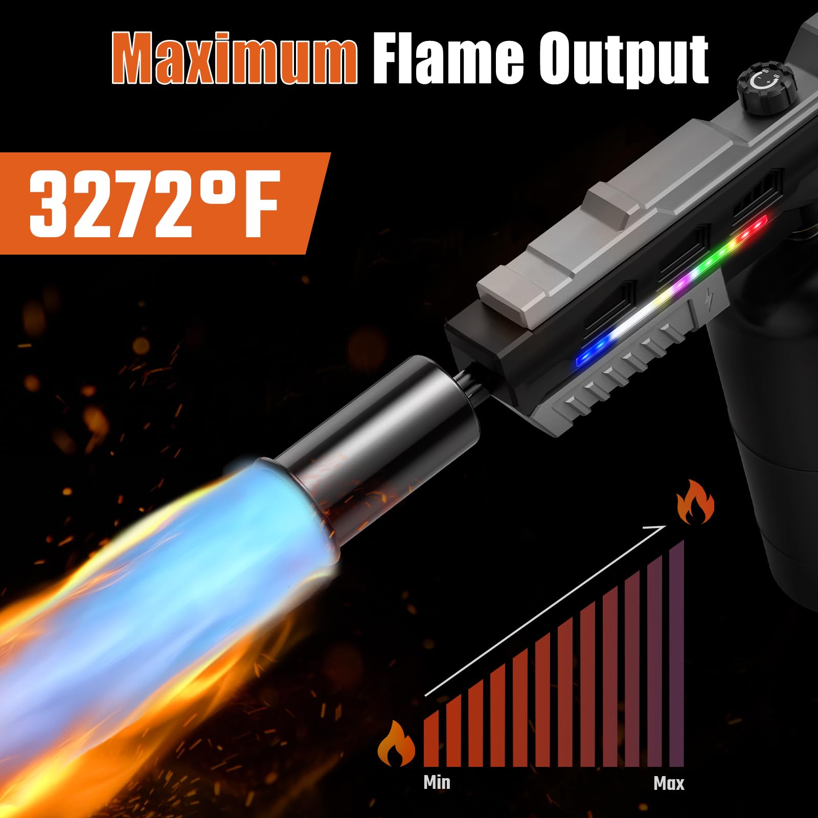 Sondiko Potente pistola de antorcha de propano, luz LED montada en la parte delantera, regalo para hombres | Lanzallamas ajustable, pistola de soplete resistente para asar filetes, barbacoa, Sous Vide, camping, iniciador de carbón