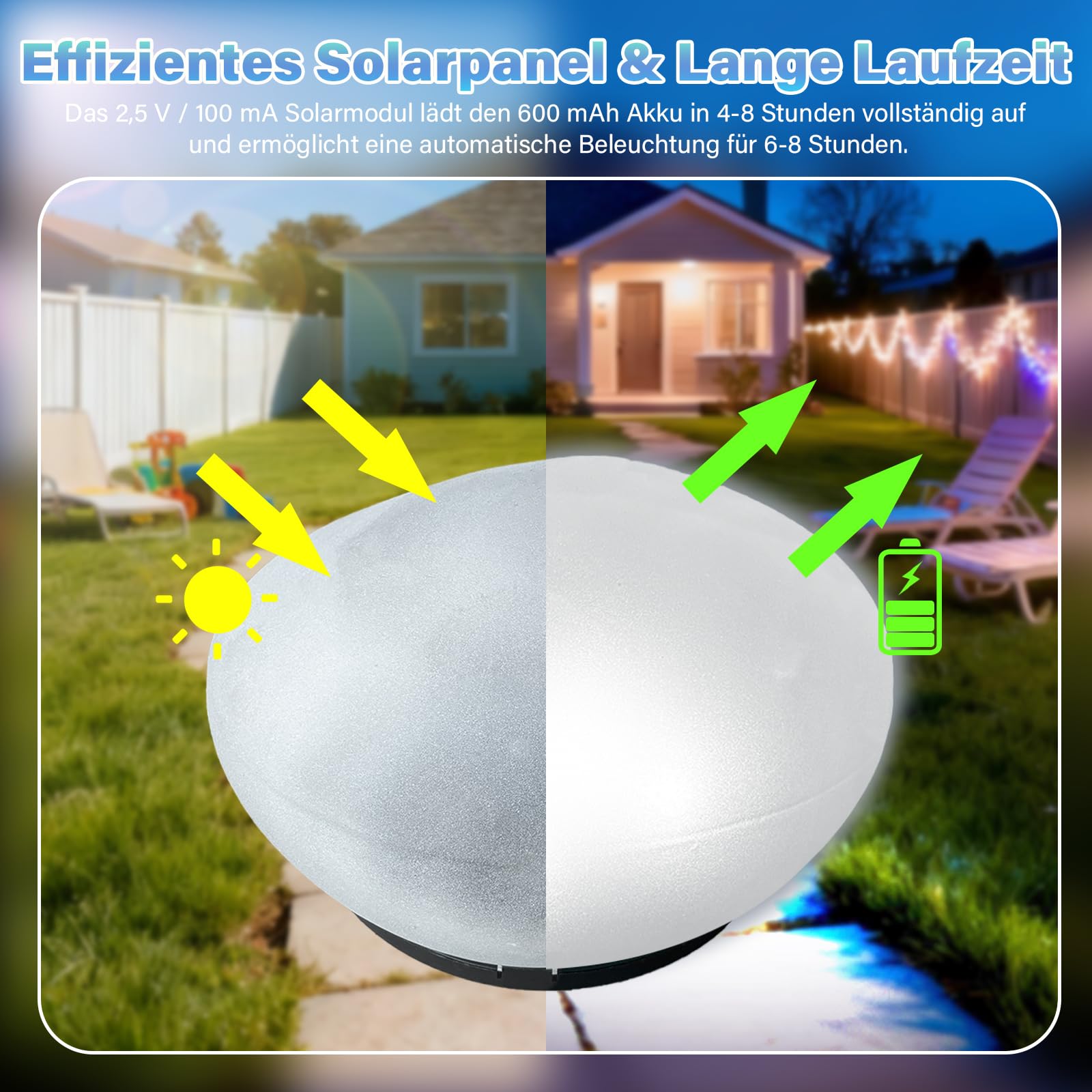 1PCS Lámpara de Vidrio Solar de Luz Blanco Frío, Lámpara de Sendero Solar con 4 LEDs, Resistente al Agua IP44, Encendido Automático/Apagado Automático, Adornos de Jardín para Césped, Suelo y
