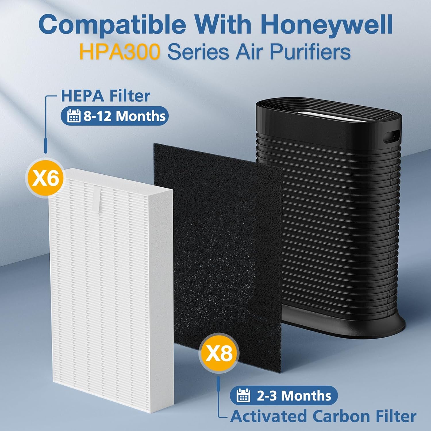 HPA300 HEPA Replacement Filt-er for Honeywell HPA300 Series Air Purifi-ers HPA300 HPA300VP HPA304 HPA3300, Replace HRF-R3 (6 HEPA R Replacement Filt-ers + 8 Activated Carbon Pre-Filter) - Image 6