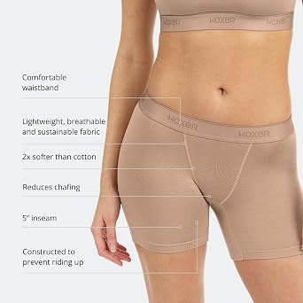Woxer Boxer Shorts for Women - 5 Baller Boy Shorts Underwear for Women, Soft Modal - Seamless Chafe Free, No Show Underwear - Breathable and Moisture-Wicking - Full Coverage, Hydro
