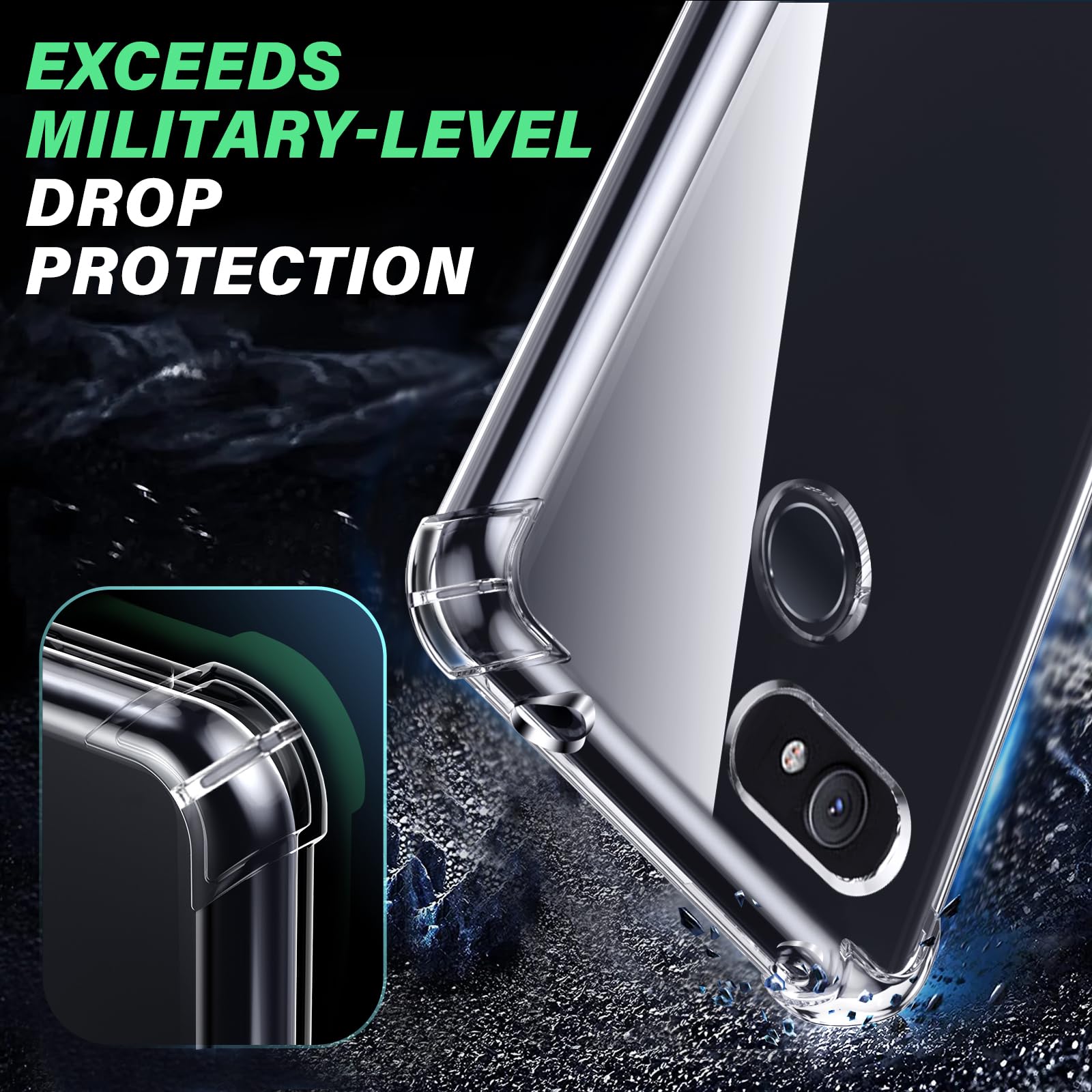 Case for Google Pixel 3A XL Phone case, with 1 Piece Screen Protector, TPU Bumper Shockproof Silicone Fullbody Protective Case Cover for Google Pixel 3A XL, Transparent