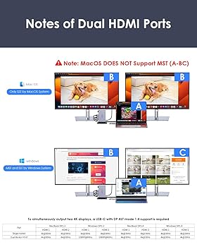 LENTION 縦置き USB C ドッキングステーション 10in1 CB-D Amazon.co.jp: LENTION 縦置き USB C ドッキングステーション