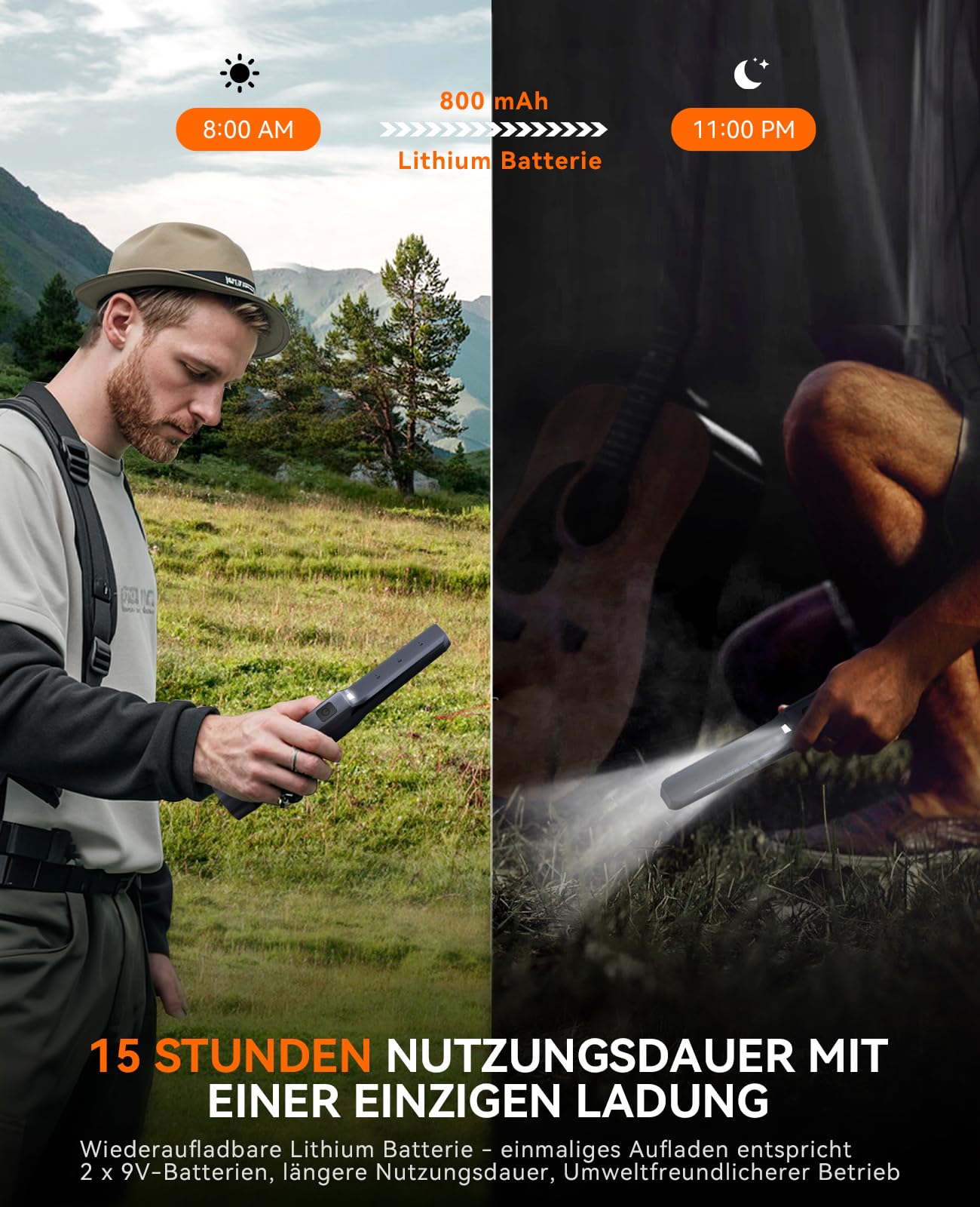SUNPOW Pinpointer Metalldetektor – Wiederaufladbar, 15h Laufzeit, IP68 Wasserdicht, 360° Hochsensitiv, 50% Tiefenverbesserung & Upgraded Chip, Handheld Schatzsuche für Erwachsene & Kinder