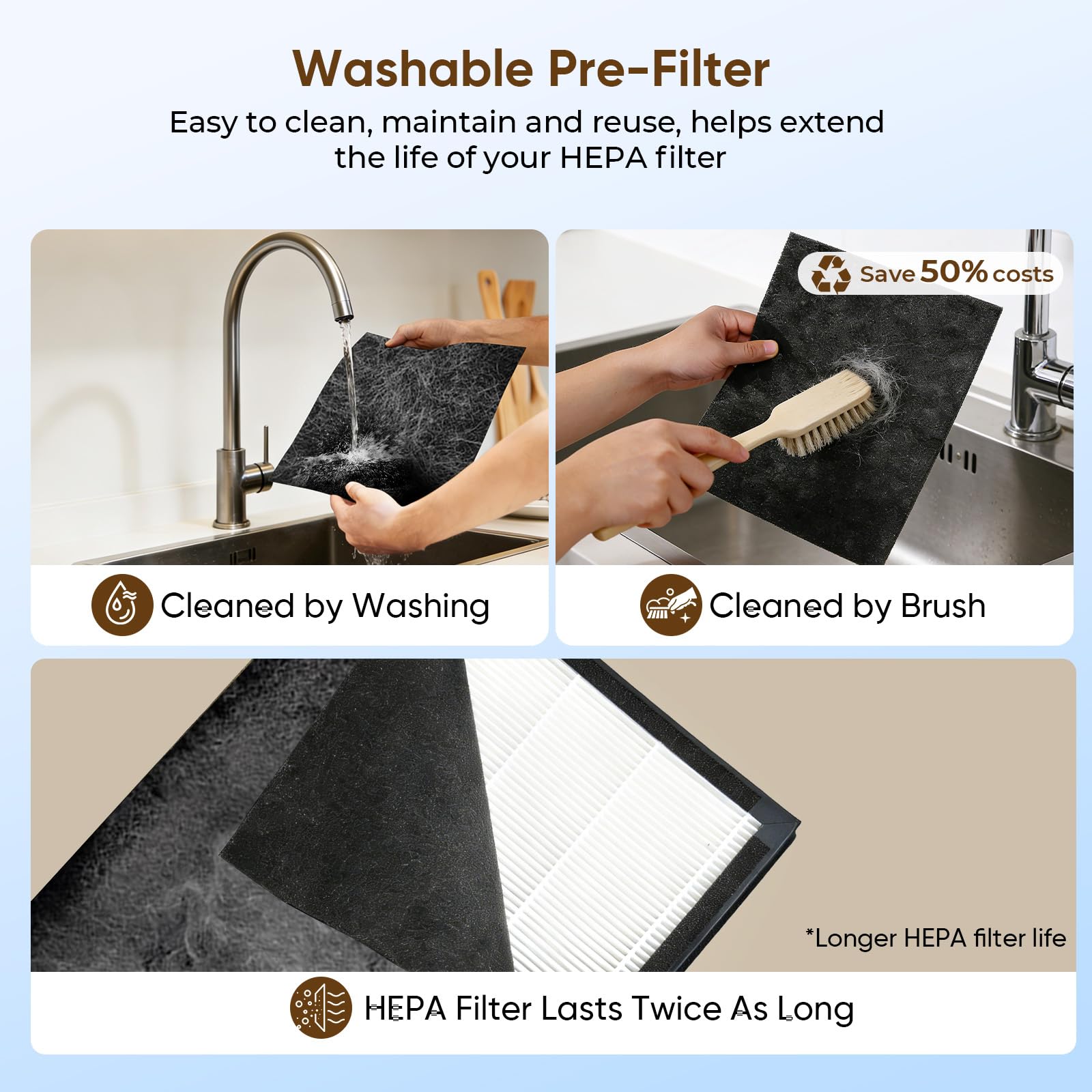 Purificador de aire para mascotas para el hogar, habitación grande, dormitorio, 2500 pies cuadrados con filtros lavables, filtro HEPA H13, purificador de aire de doble cara con WiFi inteligente