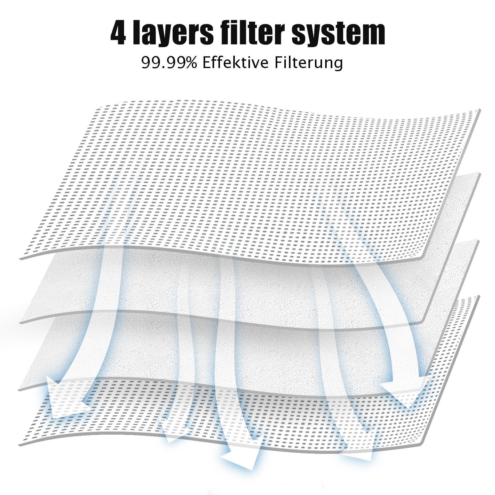 14 Sacchetti Ricambio Per Aspirapolvere Dreame - Compatibili Con L10s Ultra, L20 Ultra, X10+, X20+, Capacità 2.5L - Foto 9