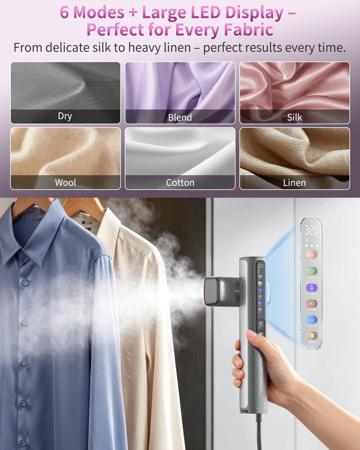 Steamer for Clothes, 1200W Steam Iron with SmartTouch Sensor, 100-240V Dual Voltage Portable Travel Steamer, 6-in-1 Modes & LED Handheld Clothes Steamer, 15s Heat-Up, for Global Europe, Greyred