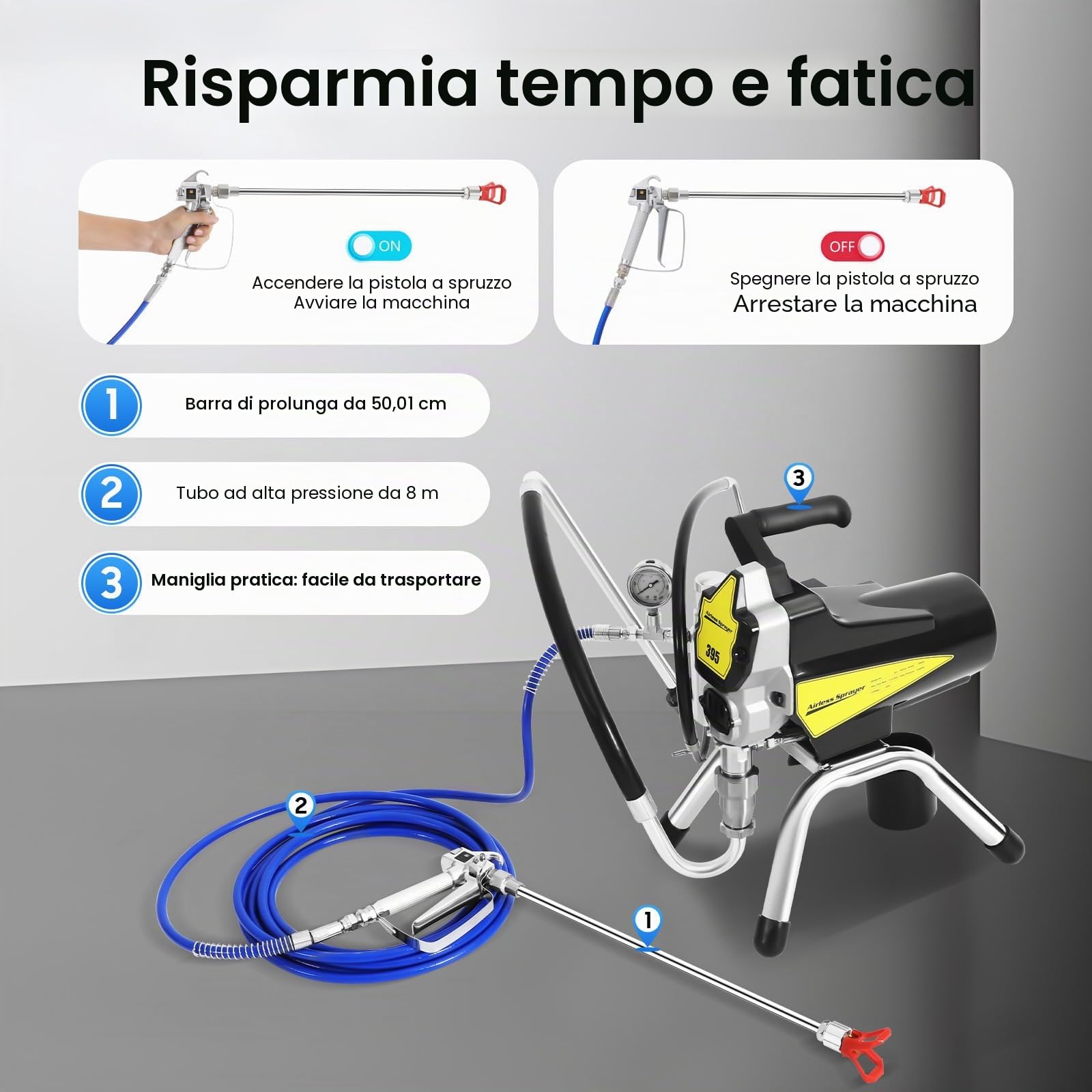 Airless, 2200 W, sistema di verniciatura a spruzzo, 2,5 l/min, 3000 PSI, dispositivo airless ad alta pressione, 30 cm di larghezza, con ugello e asta di prolunga