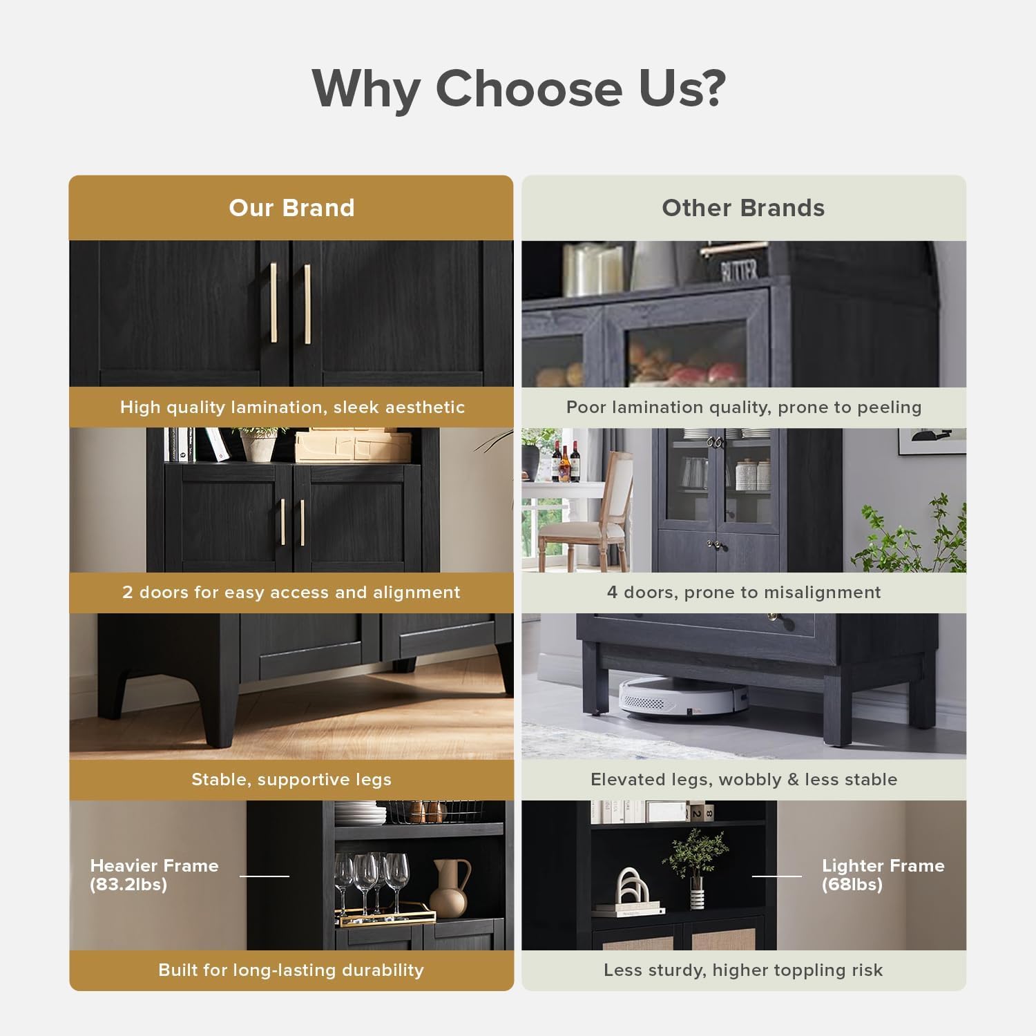 mopio Lauren 65.4" Short Arched Cabinet, 5-Tier Arched Bookcase with Doors and Shelves, Mini Arch Bookshelf with Storage, Wooden Storage Cabinet for Living Room and Kitchen Pantry (Set of 2, Black)