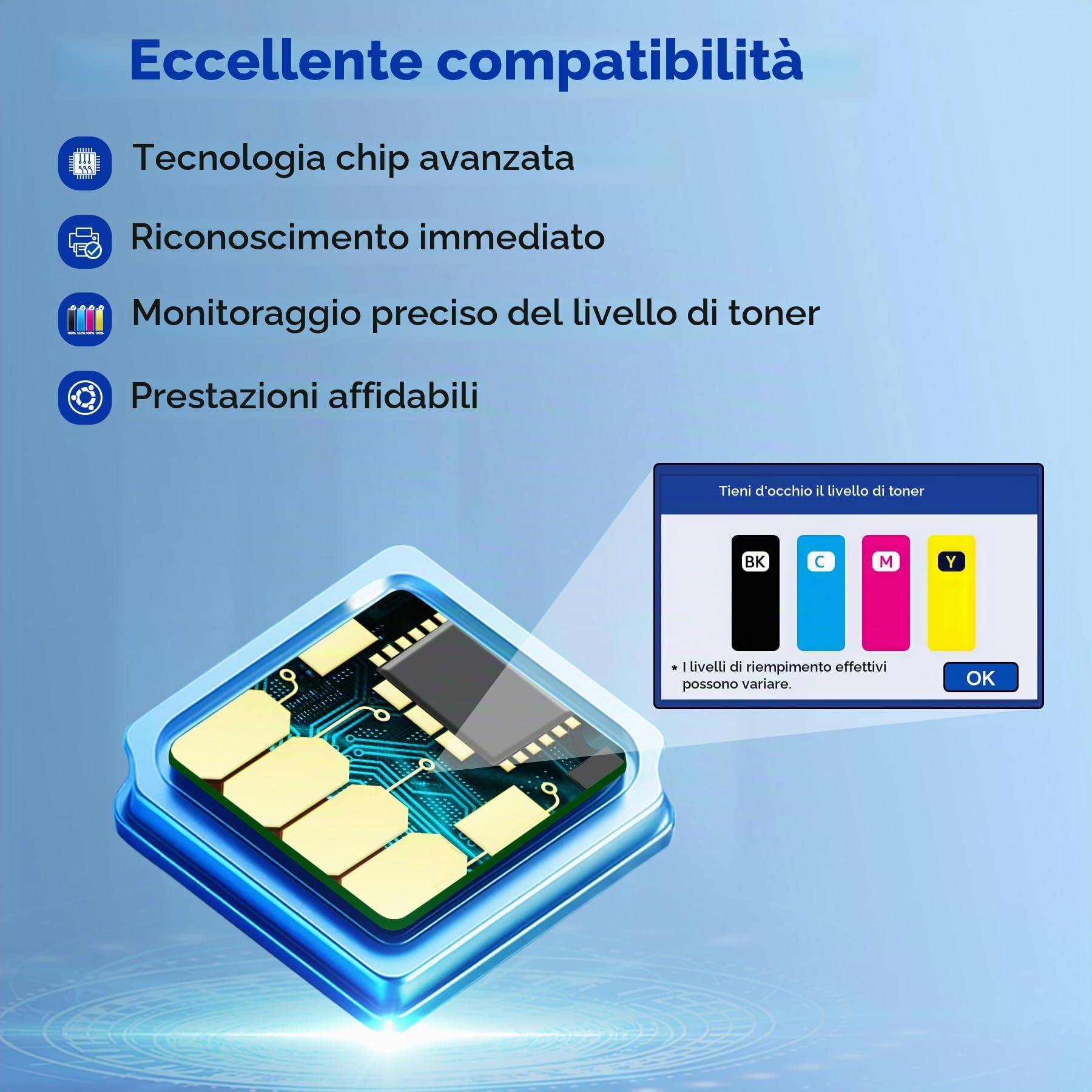 7Magic Toner Cartuccia Compatibile per Samsung CLT-P404C CLT-K404S CLT-Y404 | Compatibile per Toner Samsung Xpress C430W C480FW C480W SL C480 C430 C48X C43X C480FN