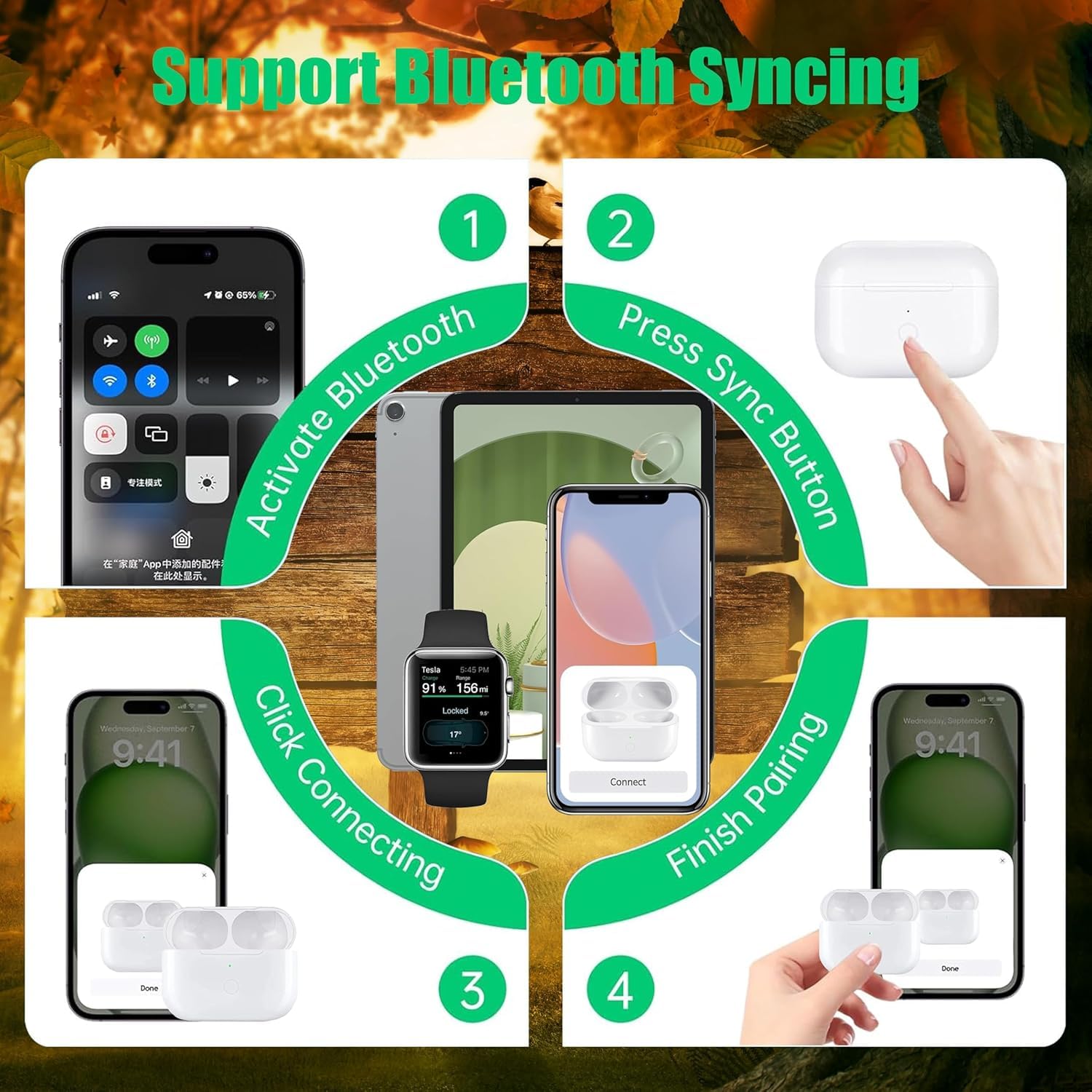 Boitier Charge sans Fil Compatible AirPods Pro 1 Pro 2 Remplacement Étui Chargement Couplage Sync