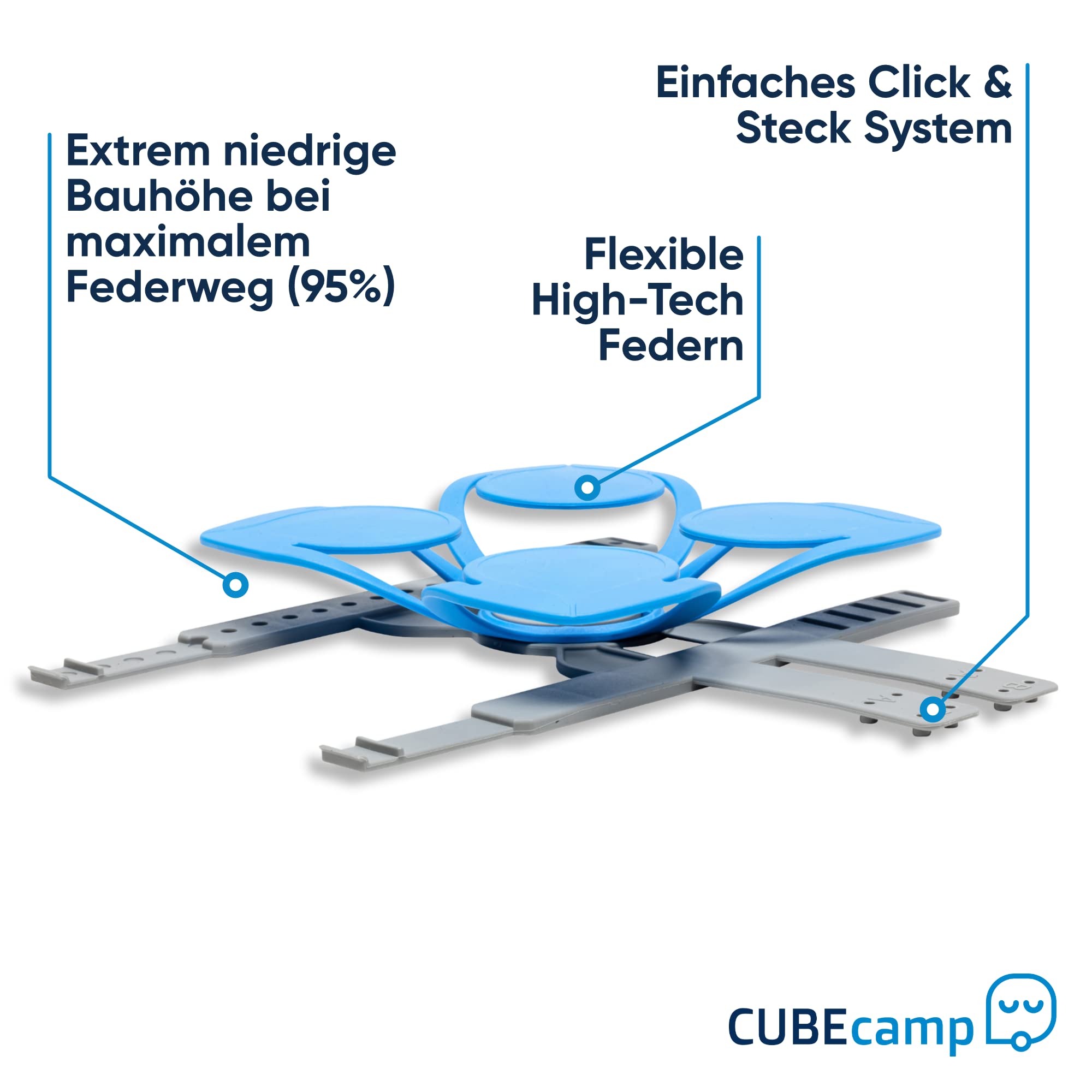CubeSleep Bettsystem CUBEcamp Set | Schlafsystem für unterwegs | Lattenrost System variabel einsetzbar