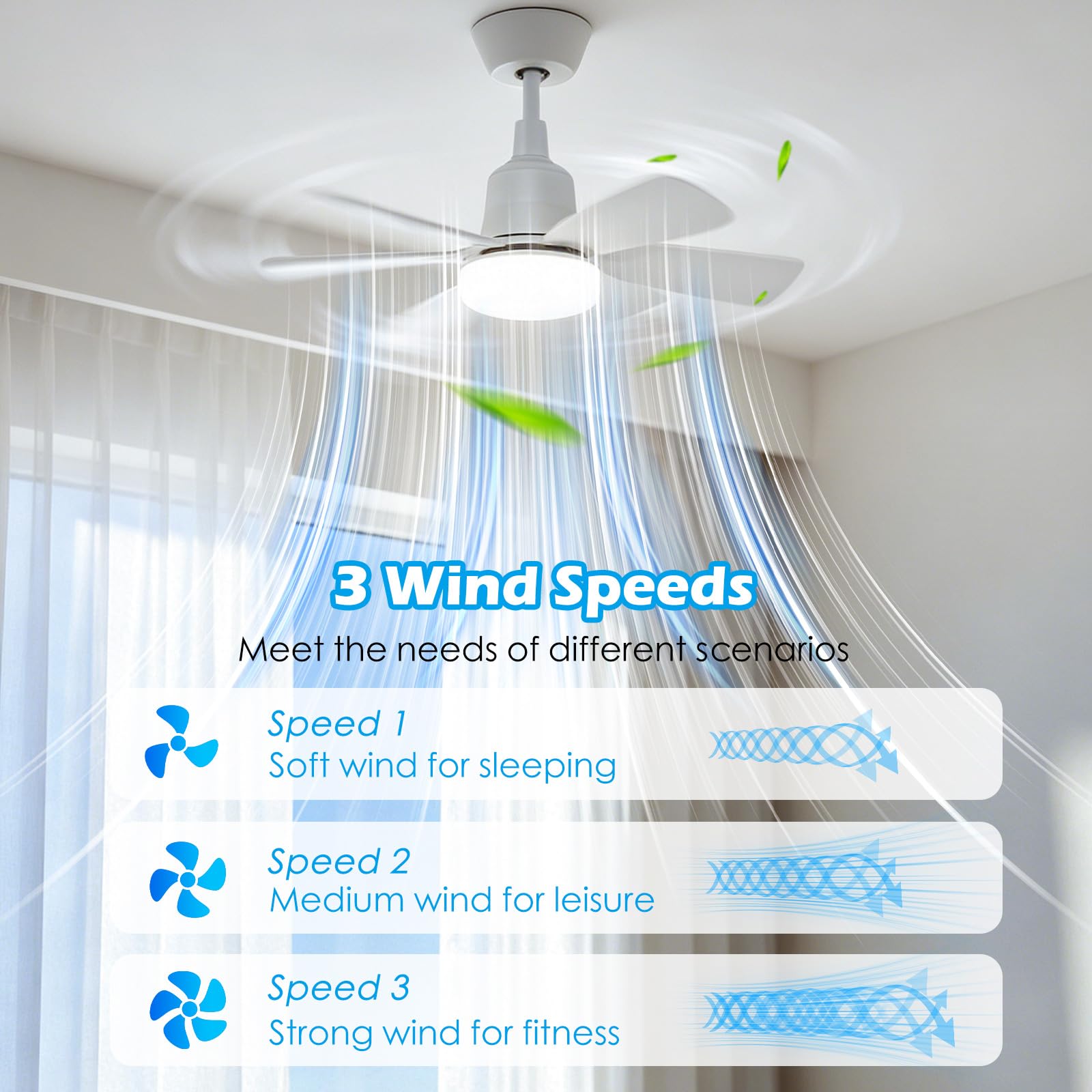 Ventilateur de Plafond avec Lumière, E27 Silencieux Ventilateur Plafond 52cm/20.5inch Dimmable avec LED Lampe Télécommande, Minuteur, 3 Vitesses, 6 Pales pour Chambre Salon Cuisine