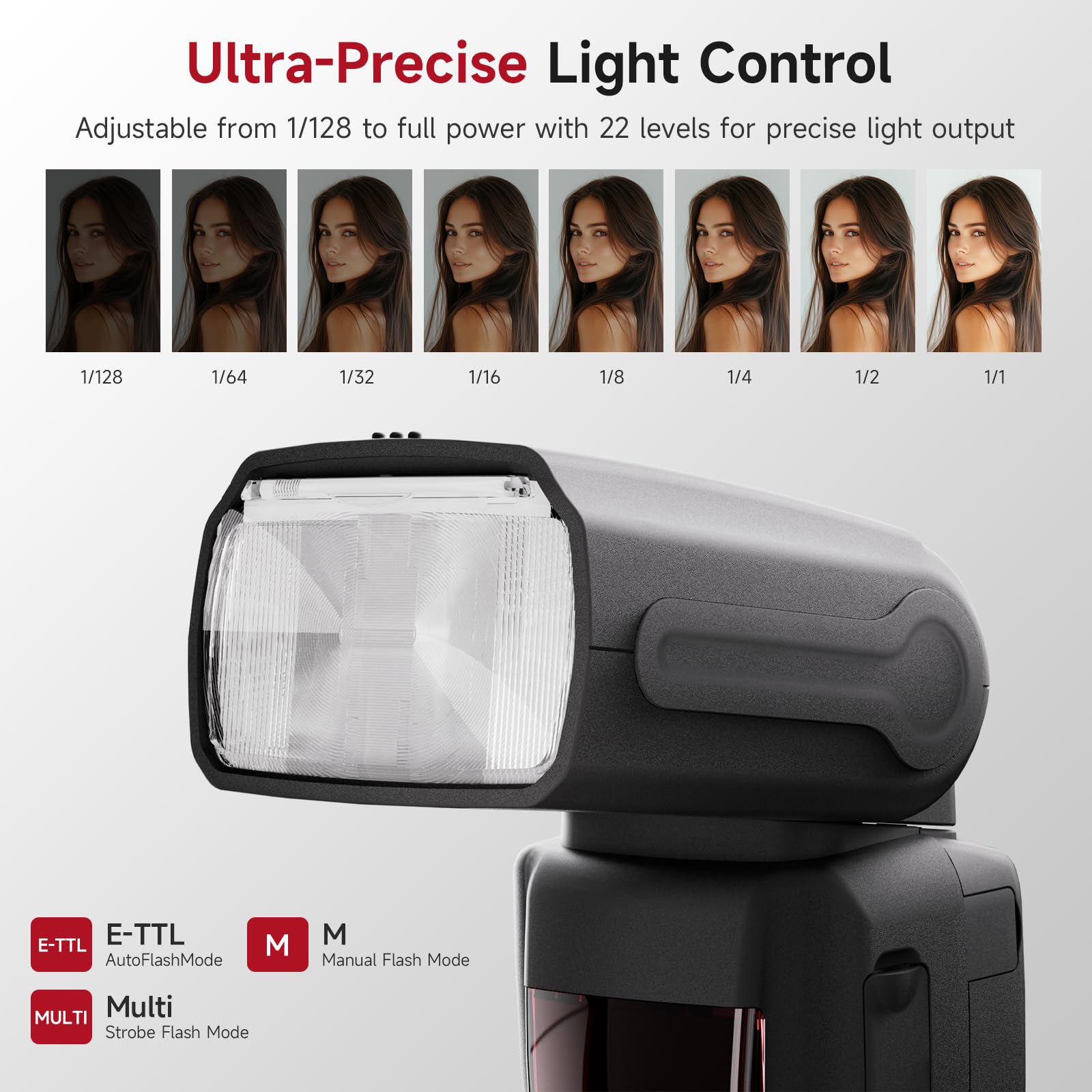 PHOTOOLEX GN58 ETTL lampa błyskowa Speedlite z wyświetlaczem LCD, 12 kolorowych filtrów i wyzwalaczem radiowym, tryb TTL M S1 S2, liczba przewodnia 58, 5600 K, kompatybilna z Sony Alpha A7 A9 A6000