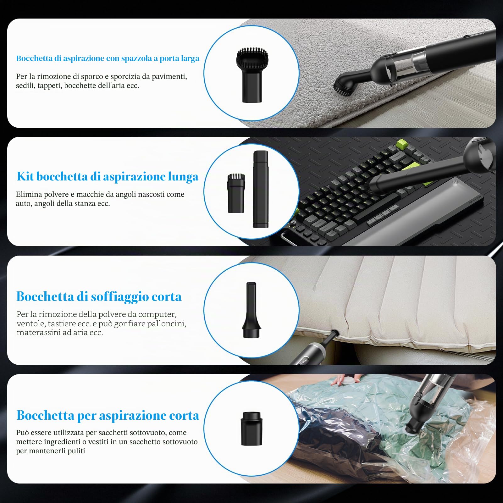Aspirapolvere Portatile per Auto Senza Fili 20000PA - Potente Aspirapolvere a Mano con Display LED, Ricarica Rapida 2,5H e Autonomia 45 Minuti, Ideale per Interni Auto/ Casa/ Angoli/ Pellet di Animali