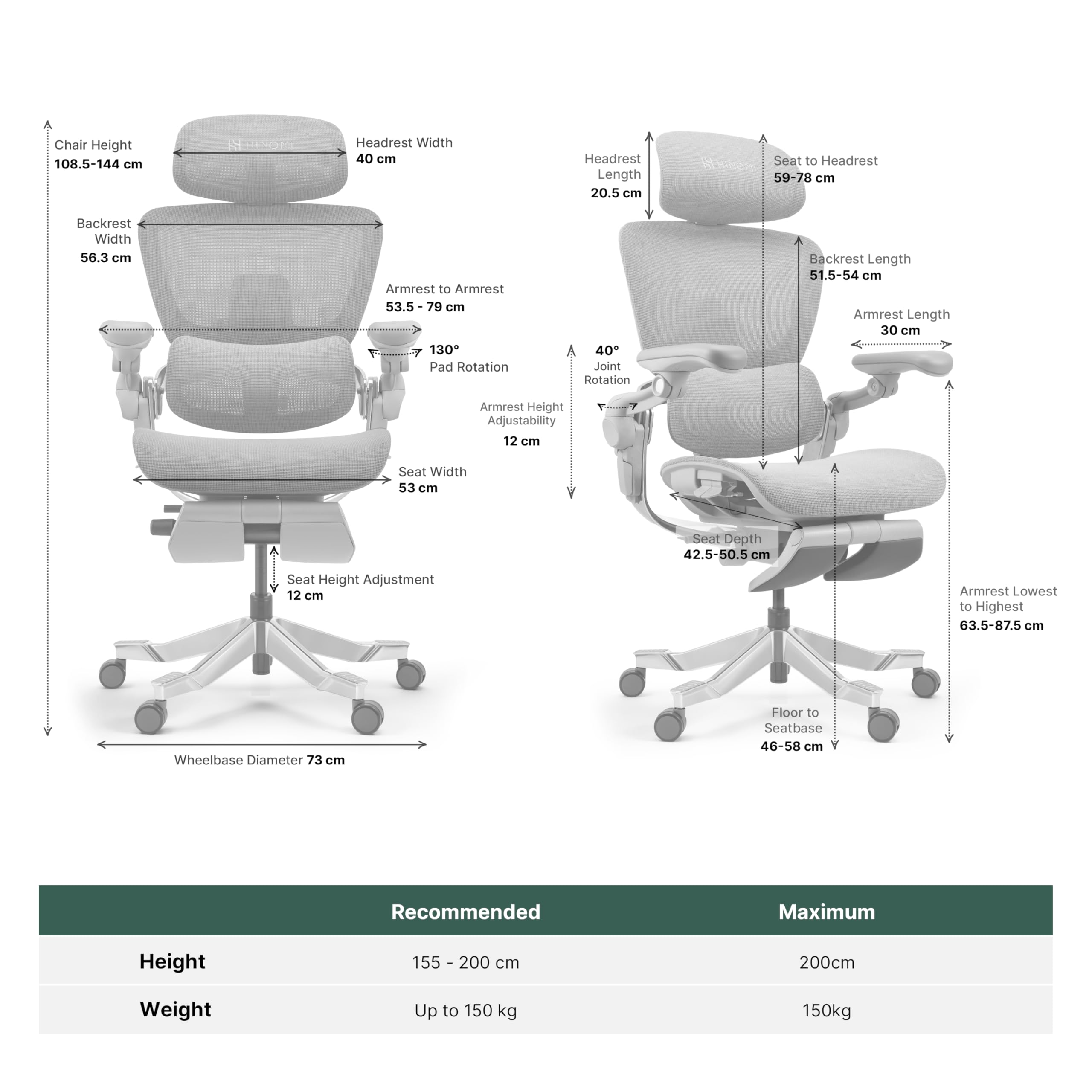 Rieior Chaise De Bureau Ergonomique Grand Et Haut Avec Repose