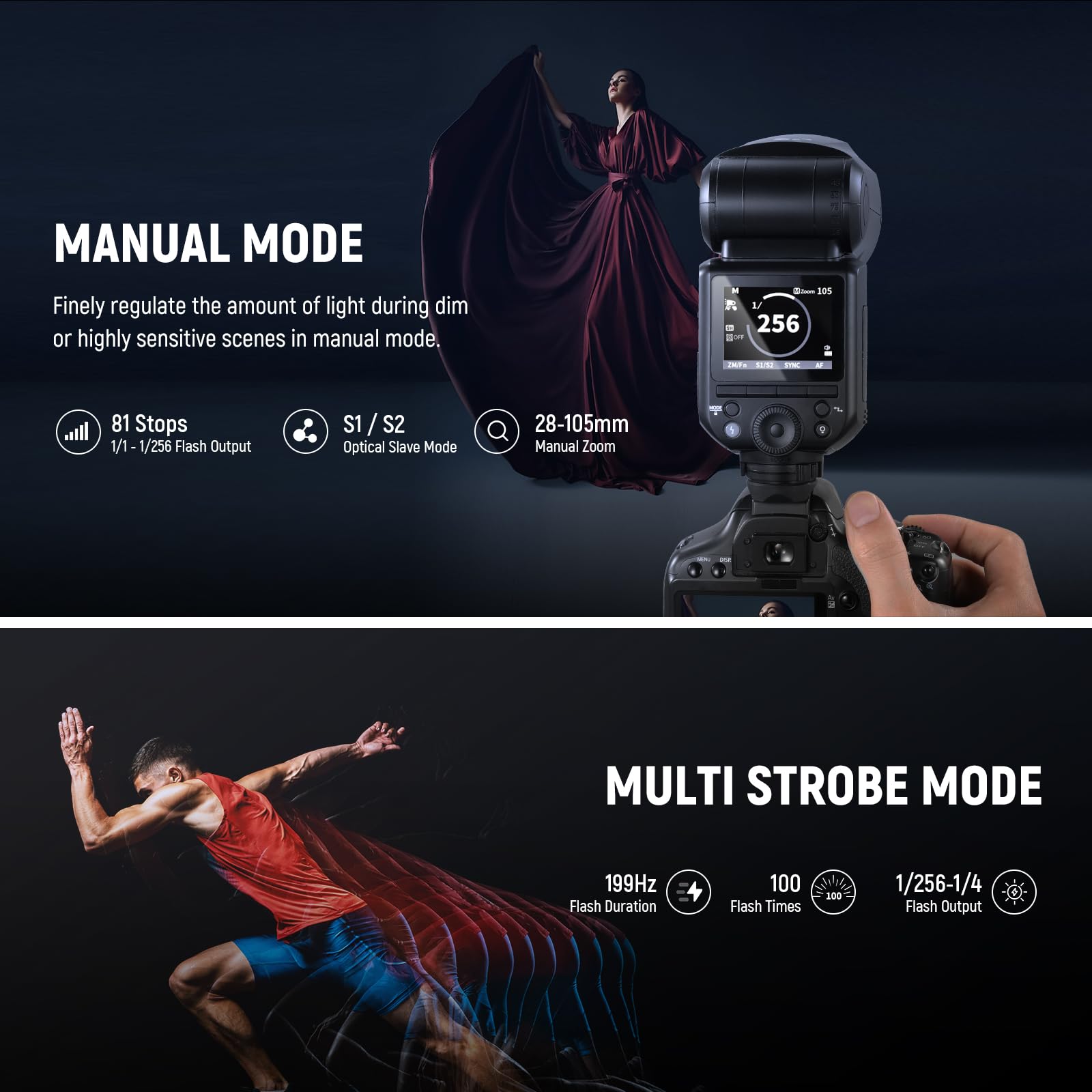 NEEWER Z2-C Flash 2,4 G TTL lampa błyskowa Speedlite kompatybilna z Canon, 76 W Speedlight z ulepszonym interfejsem użytkownika, lampami modelarskimi, szybkim przełącznikiem TTL/M, 1/8000 s HSS,