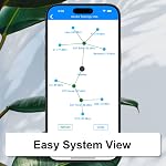 LinkTap Zigbee Extender, Requires LinkTap Gateway, Expands Coverage for Large Gardens, Yards & Complex Terrains, Weatherproof for Indoor & Outdoor Use, Not Compatible with Third-Party Systems