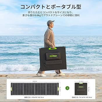 EENOUR 折りたたみ式ソーラーパネル80W SP204 whitebankjapan-store_1780930001