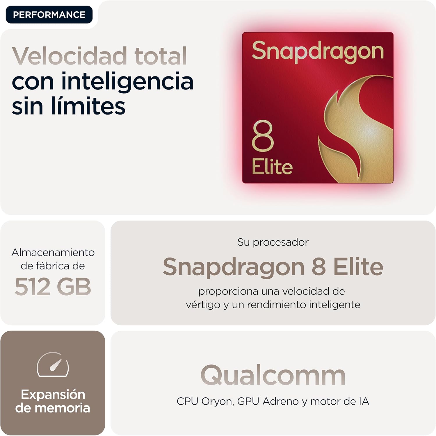 Motorola rarz 60 Ultra, 32GB (16GB+16GB RAM Boost)/512GB Madera, Sistema de cámaras de 50MP con Moto ai, batería 4500 mAh, cárga rápida de 68W, Snapdragon 8 Elite, + Moto Tag 10