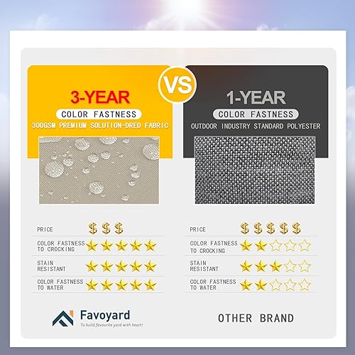 Miniatura 3 de Favoyard - Cojín de banco para exteriores de 59 x 18 pulgadas, impermeable, para muebles de patio, el color resiste 3 años, para el sofá de jardín o