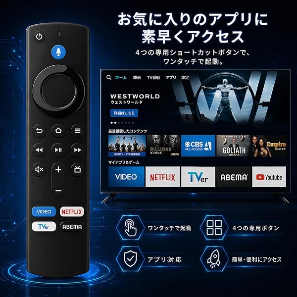 Stick リモコン 代替品 交換用 スマートTV対応 音声認識機能付き スマートTV対応 Stick TVと互換性あり 互換リモコン 汎用リモコン 【技適認証済み】 - 3