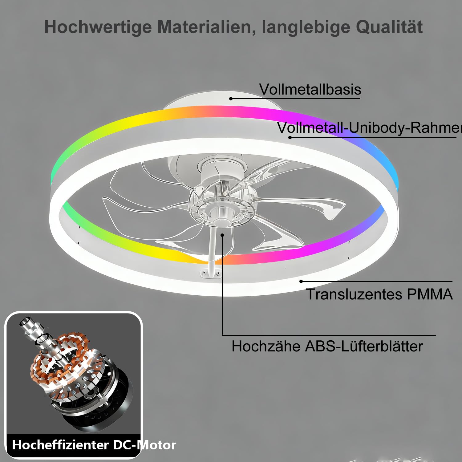 RGBCW-Deckenventilator mit Licht, 50CM Unterputz-Low-Profile-Smart-Ventilator-Licht-App und Fernbedienung, 6 Geschwindigkeiten umkehrbar, dimmbar RGB-Ambiente Deckenleuchte für Schlafzimmer Wohnzimmer