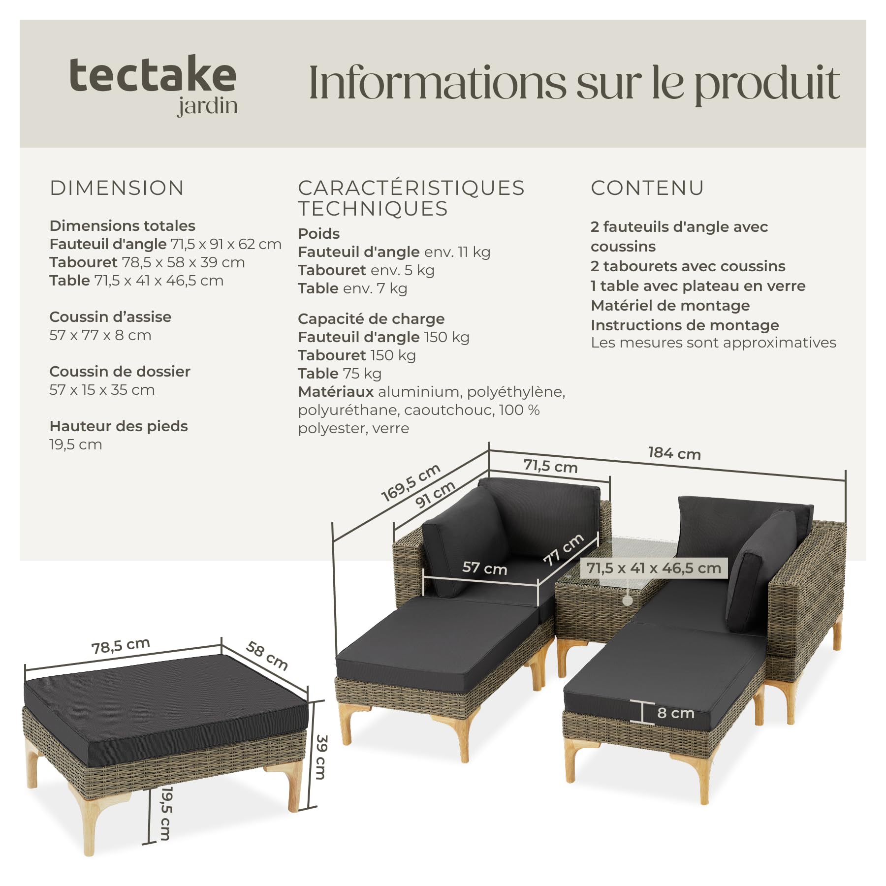 tectake® Ensemble Salon de Jardin Exterieur en Poly Rotin et Aluminium Modulable Bain de Soleil 4 Places 1 Canapé 2 Tabouret Pouf et 1 Table de Jardin, Mobilier de Jardin, Amenagement Balcon Terrasse