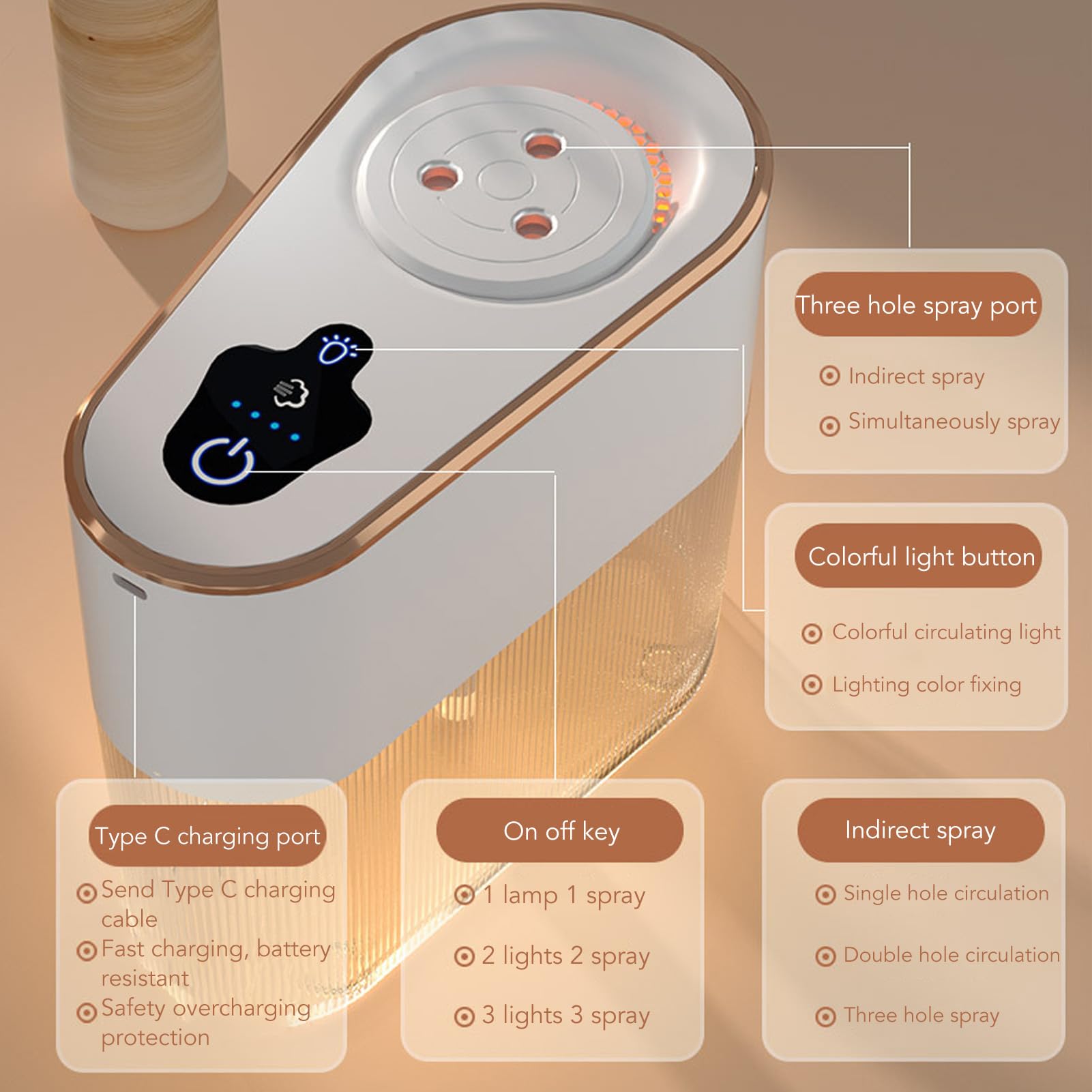 Serbatoio 'acqua da 2,2 litri Umidificatore a nebbia fredda silenziosa Umidificatore ricaricabile USB da 4,5 W Luce notturna Aromaterapia
