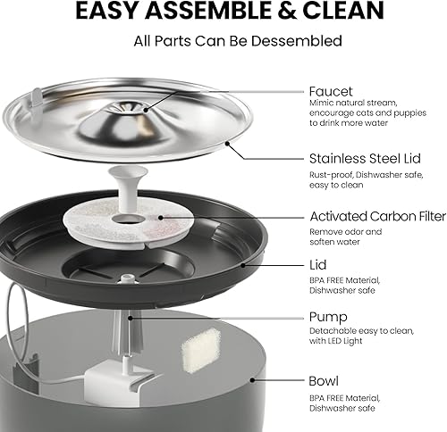 Miniatura 7 de Fuente de agua para gatos Fuente de agua ultra silenciosa de 101.4 oz3 L para perros y gatos con 2 filtros, dispensador de agua automático diseñado