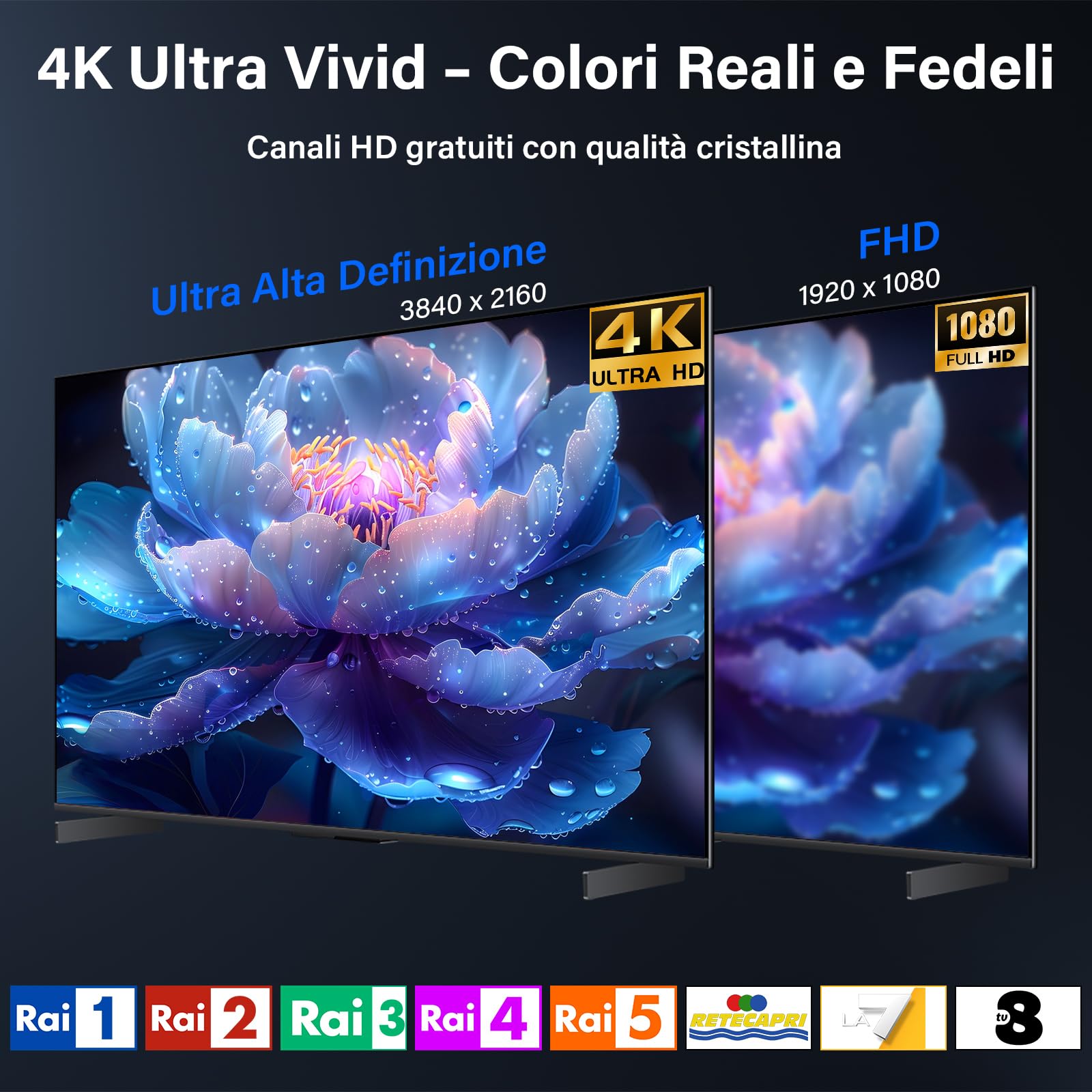 Antena de TV interior, antena de TV interna amplificada potente | Recepción 360° hasta 500 km con base magnética, soporte HD/4K/1080, apta para la recepción de canales locales