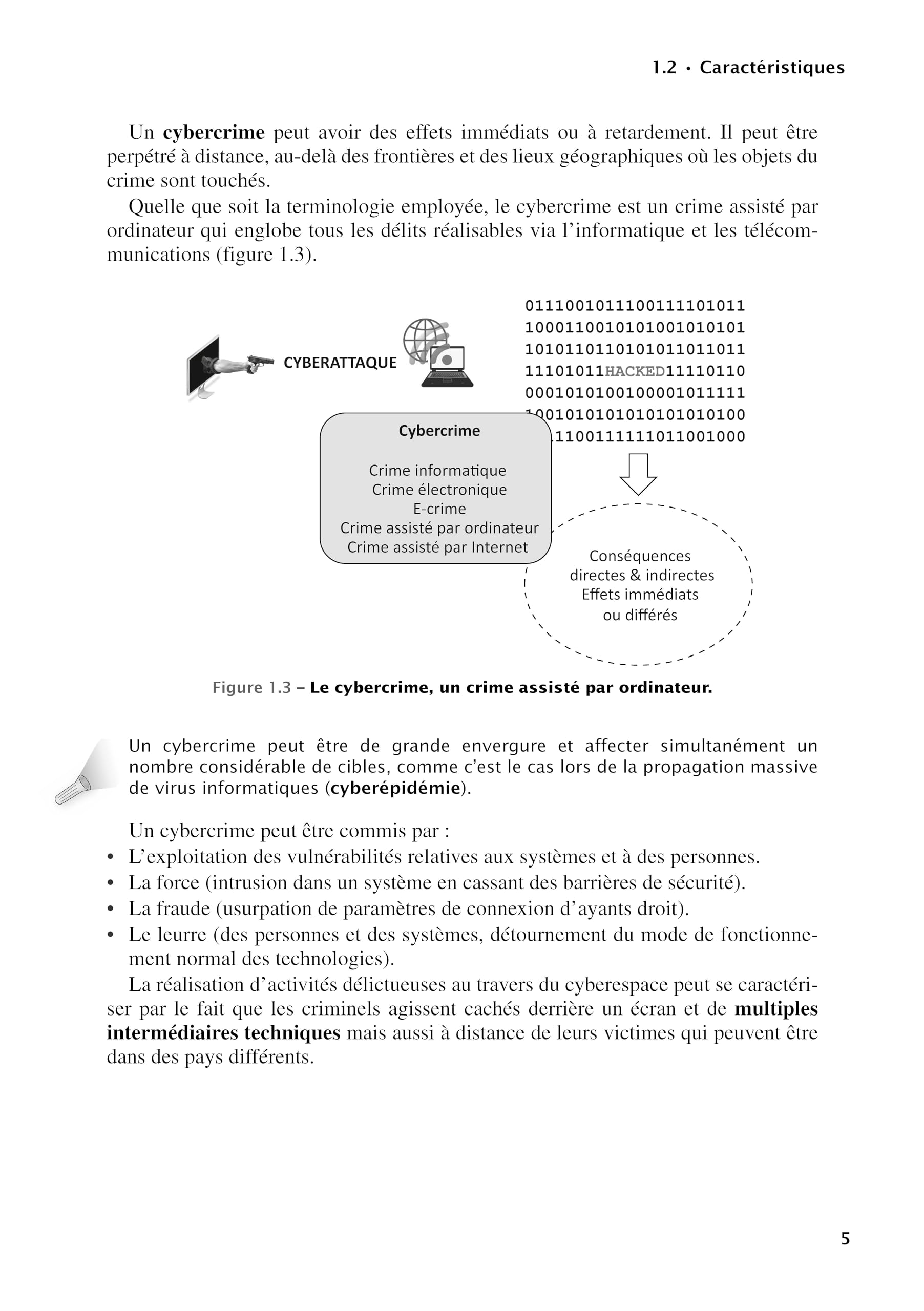 Cybercriminalité : Comprendre. Prévenir. Réagir