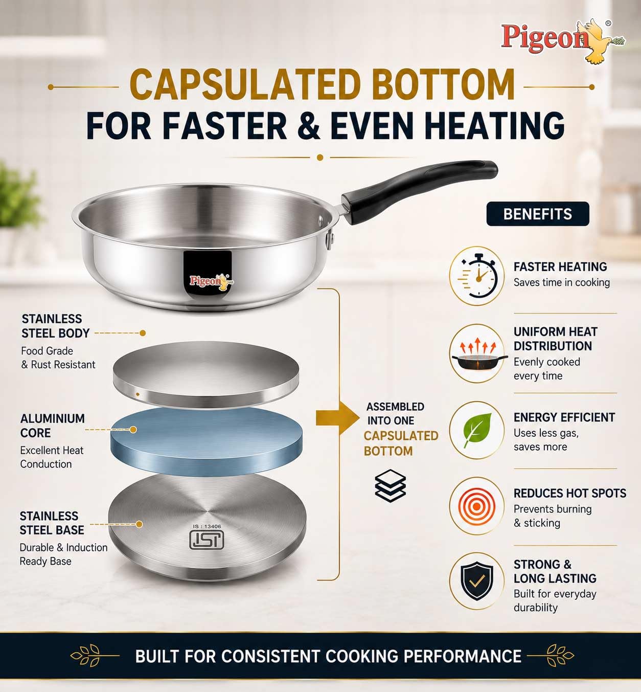 Pigeon Stainless Steel Frypan - 20cm, Scratch Resistant -4 Pigeon Stainless Steel Frypan - 20cm, Scratch Resistant -4