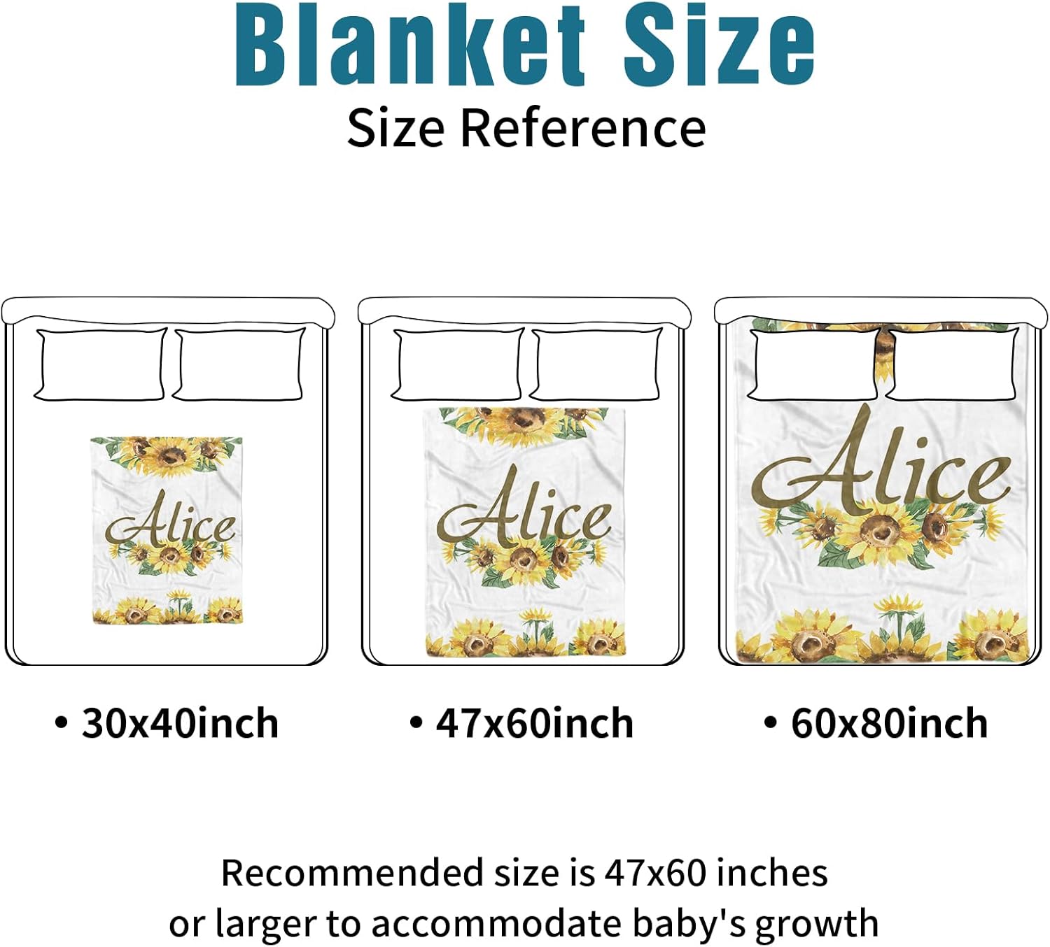 Custom Name Crib Bedding Set 3-Piece, Yellow Sunflower Pattern Personalized Baby Bedding Set with Soft Blanket, Fitted Sheet, Changing Pad Cover, Ideal for Baby Girls