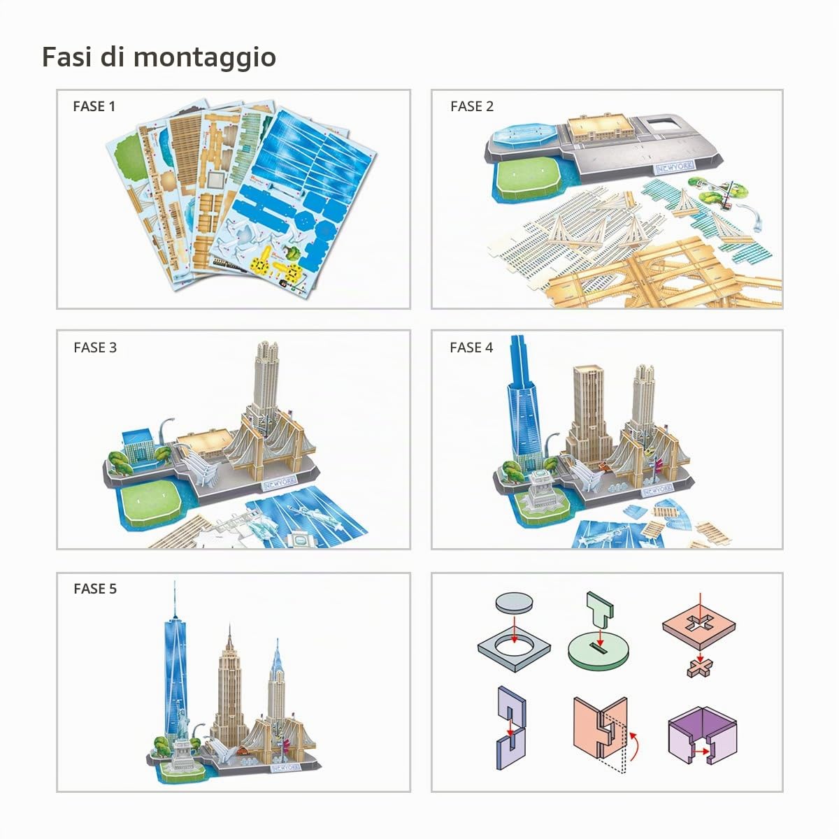 CubicFun Puzzle 3D New York CityLine Architettura Kit di Modellismo Souvenir per Bambini e Adulti