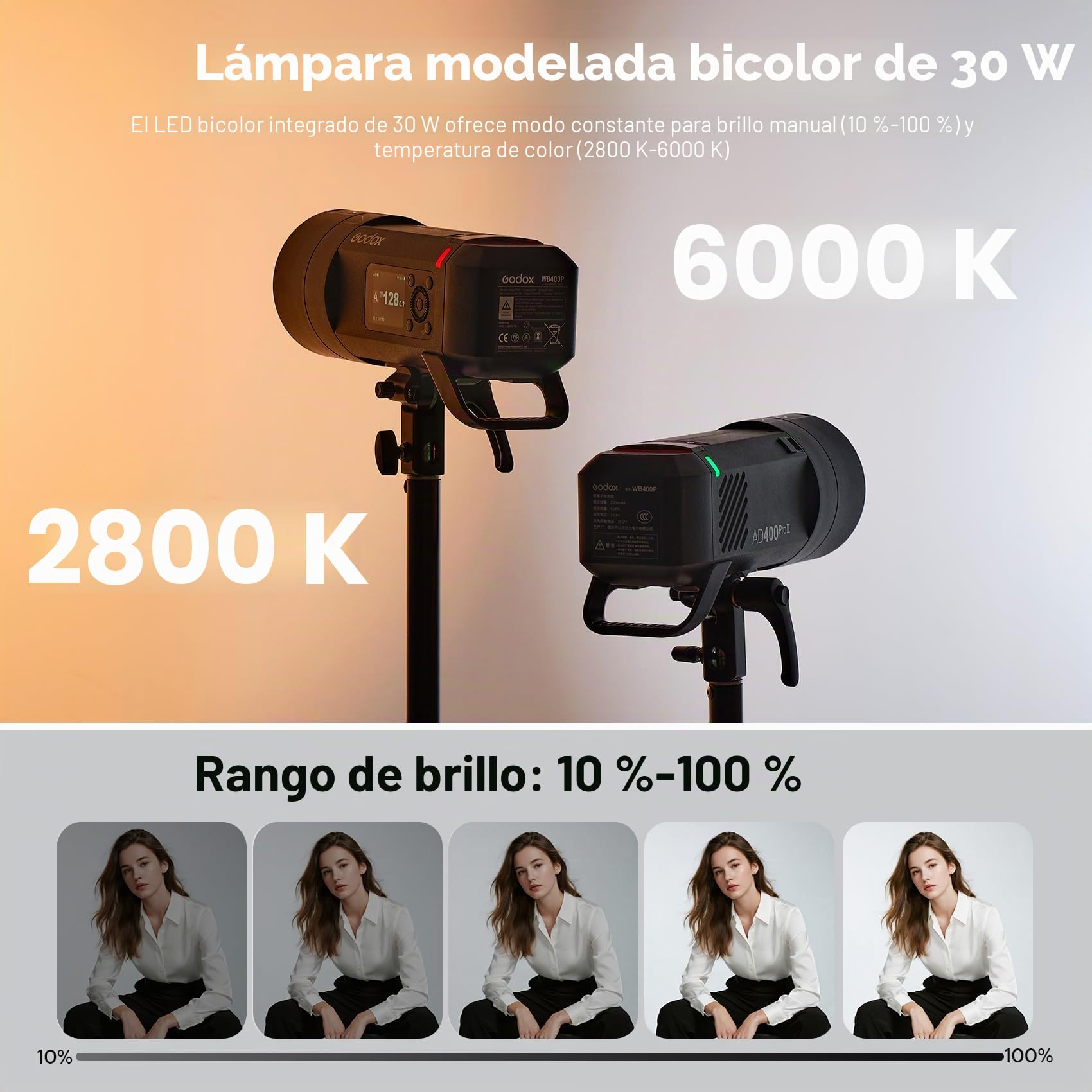 Godox AD400Pro II AD400ProII 400Ws TTL Todo-en-Uno Aire Libre Flash | GN72 1/8000 HSS，Alimentado por batería con batería de Litio，0.01-1s Tiempo de Reciclaje Compatible con Canon Nikon Sony