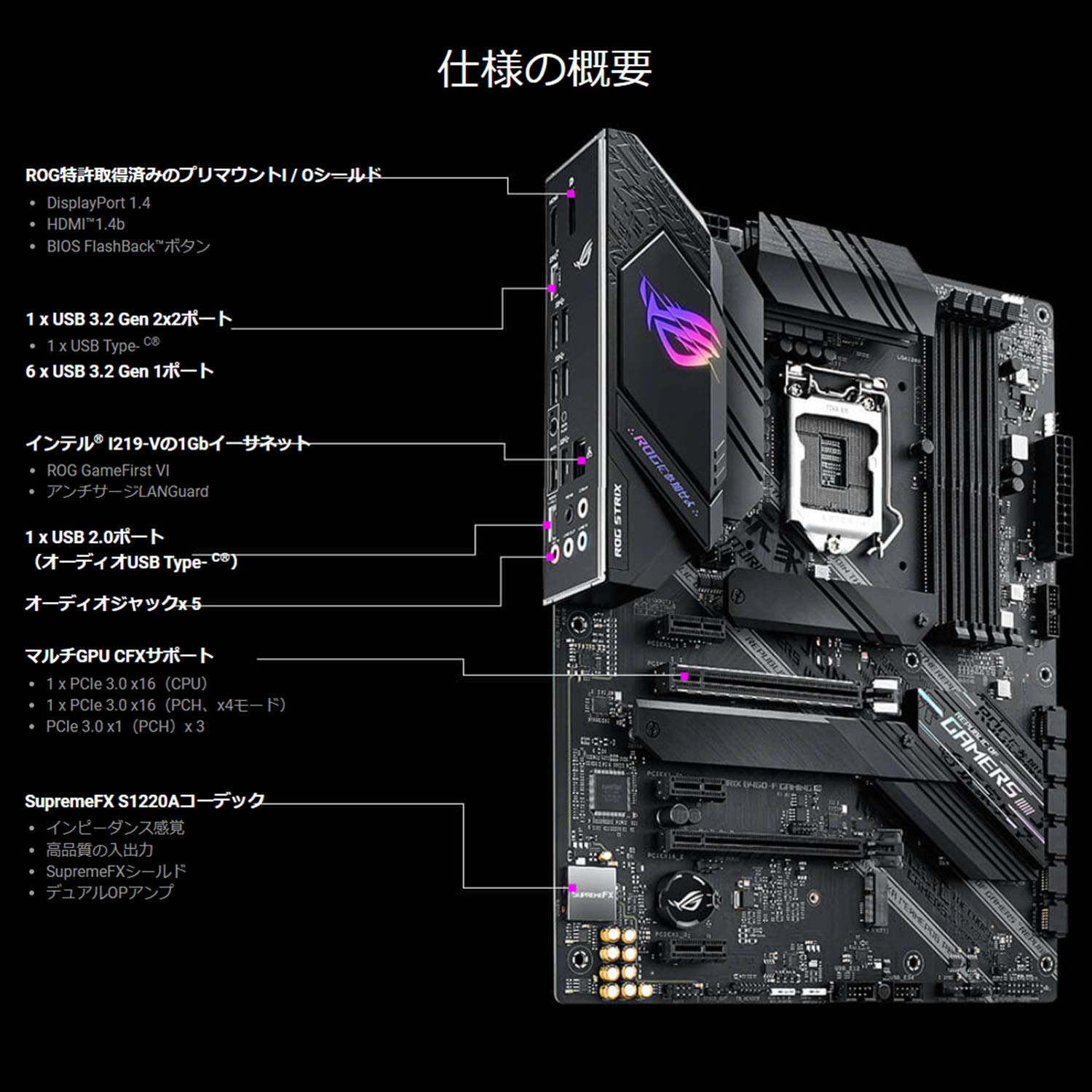 Amazon | ASUS INTEL B460 搭載 Socket 1200 対応 ROG STRIX B460-F