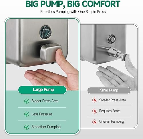 Miniatura 3 de Dispensador de jabón comercial montado en la pared 37oz 37.2 fl oz Dispensador manual de acero inoxidable cepillado de gran capacidad para baños de