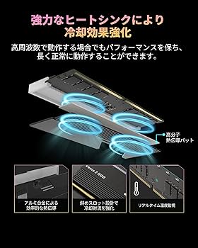 Amazon.co.jp: Acer Predator Vesta Ⅱ DDR5 6000MHz デスクトップPC用