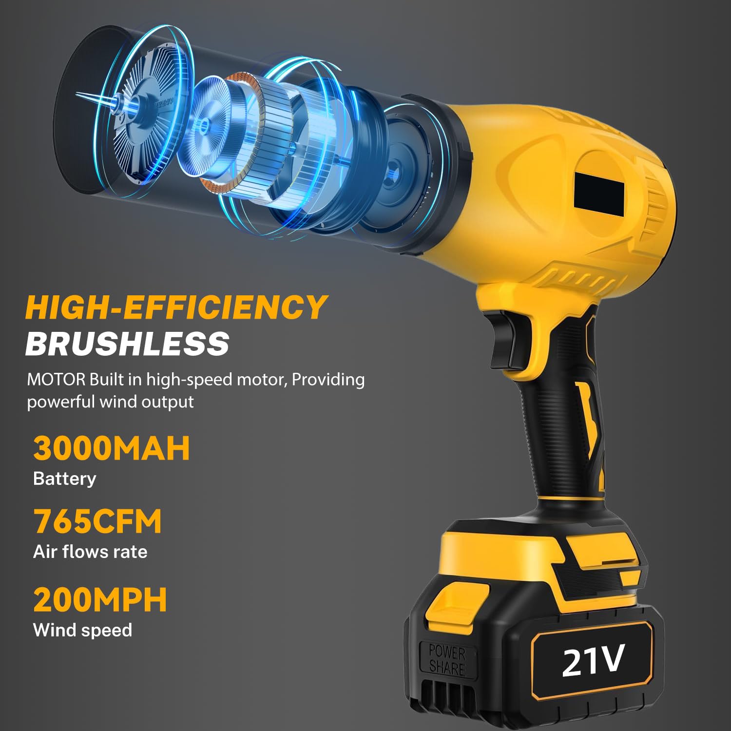 Soplador eléctrico turbo de 3000 W, con 2 baterías, motor sin escobillas, 30.000 rpm, soplador de polvo eléctrico, soplador de aire para hojas, nieve y polvo, ajustable sin niveles (amarillo)