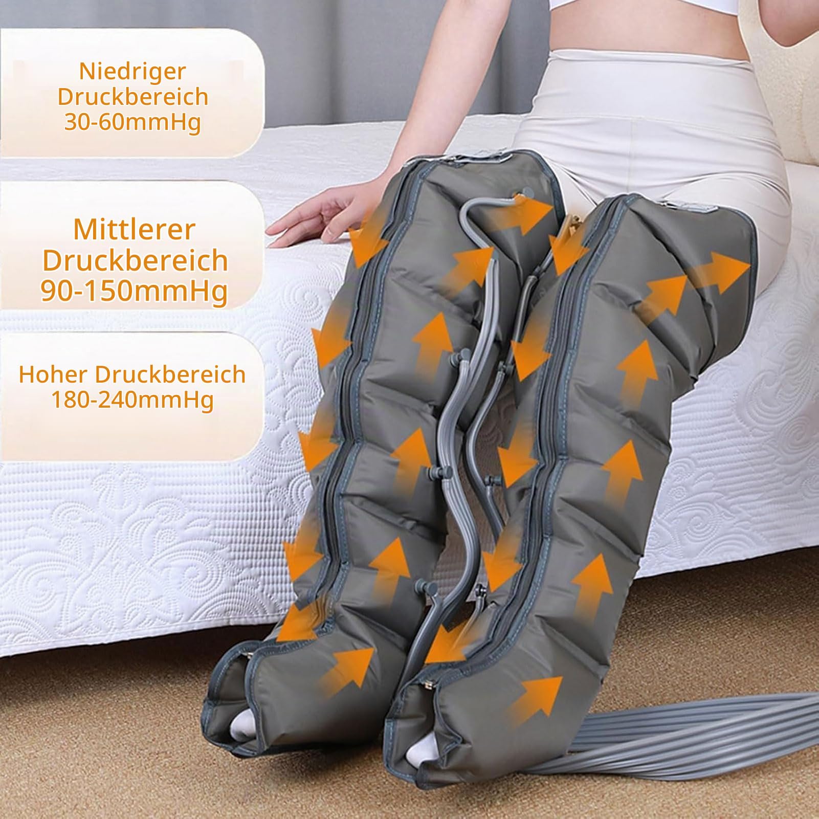 2026 Neu Lymphdrainage Gerät Beine Bei Lipödem - Kompressions-Beinmassagegerät mit 6 Luftkammern, Reduzierung Schwellungen und Müdigkeit - XL Größe (Grey, 2 legs+2 arms+1 waist)