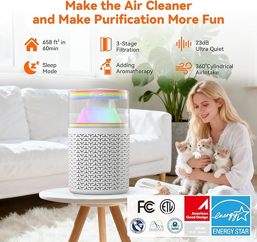 Miniatura 2 de AIRROMI Purificador de aire para mascotas para el hogar y el dormitorio, filtro de carbón activado HEPA, elimina la caspa y el olor de las mascotas,