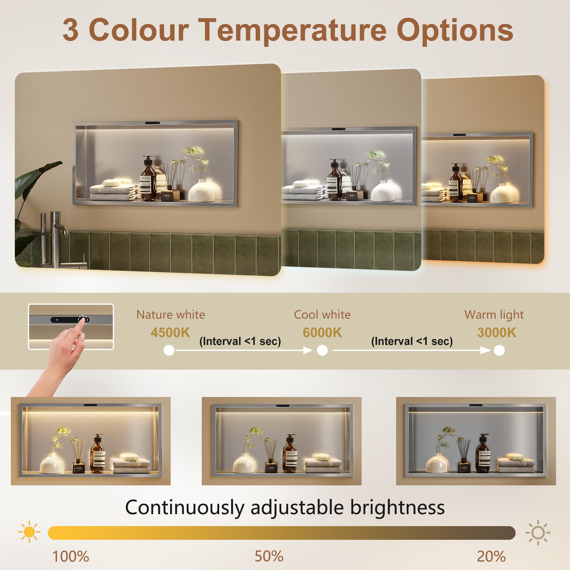 LED Wandnische Dusche Edelstahl mit Bewegungsmelder Radar 60x30cm